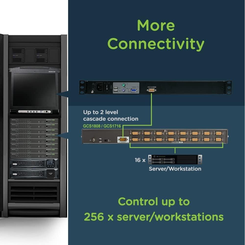 Consola KVM IOGEAR GCL1800 1 Puerto 17" LCD Teclado Táctil