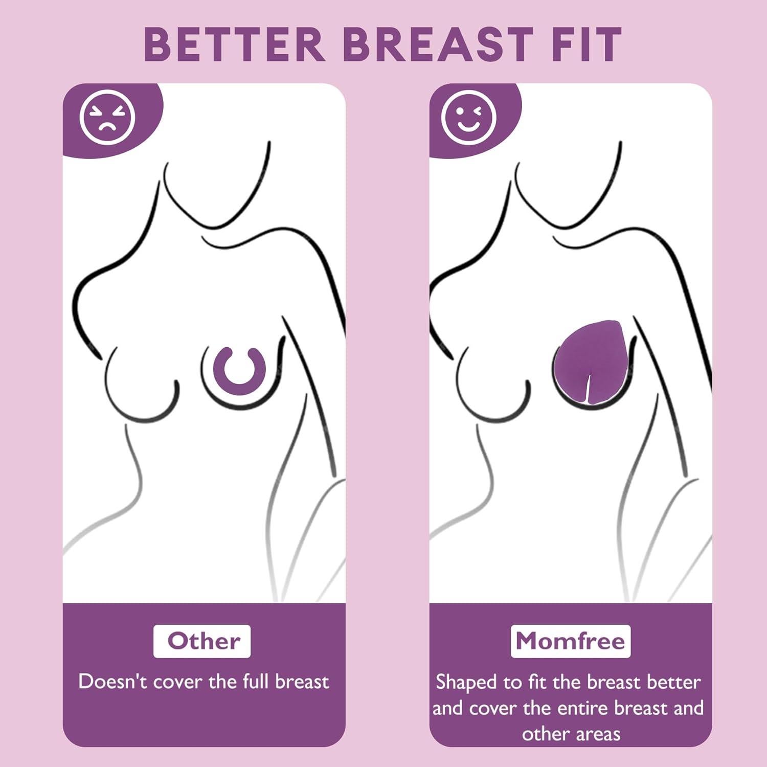 Paquetes de Terapia para Senos Grandes Momfree - Gel Reutilizable