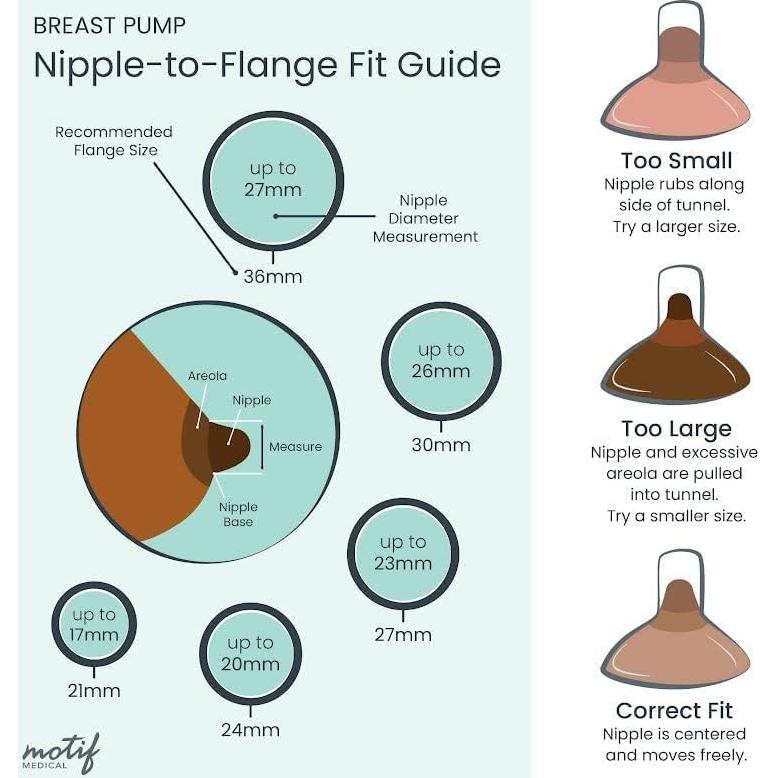 Flanges para Extractor de Leche Motif Medical Duo 19 mm - Set de 2