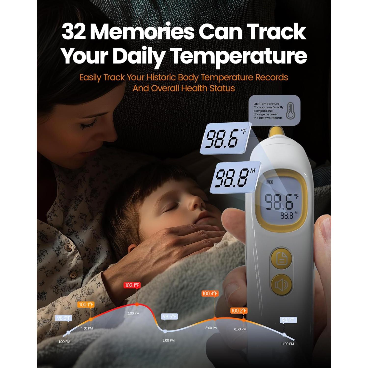 Termómetro de oído Femometer ET107, 1s rápido, 32 memorias