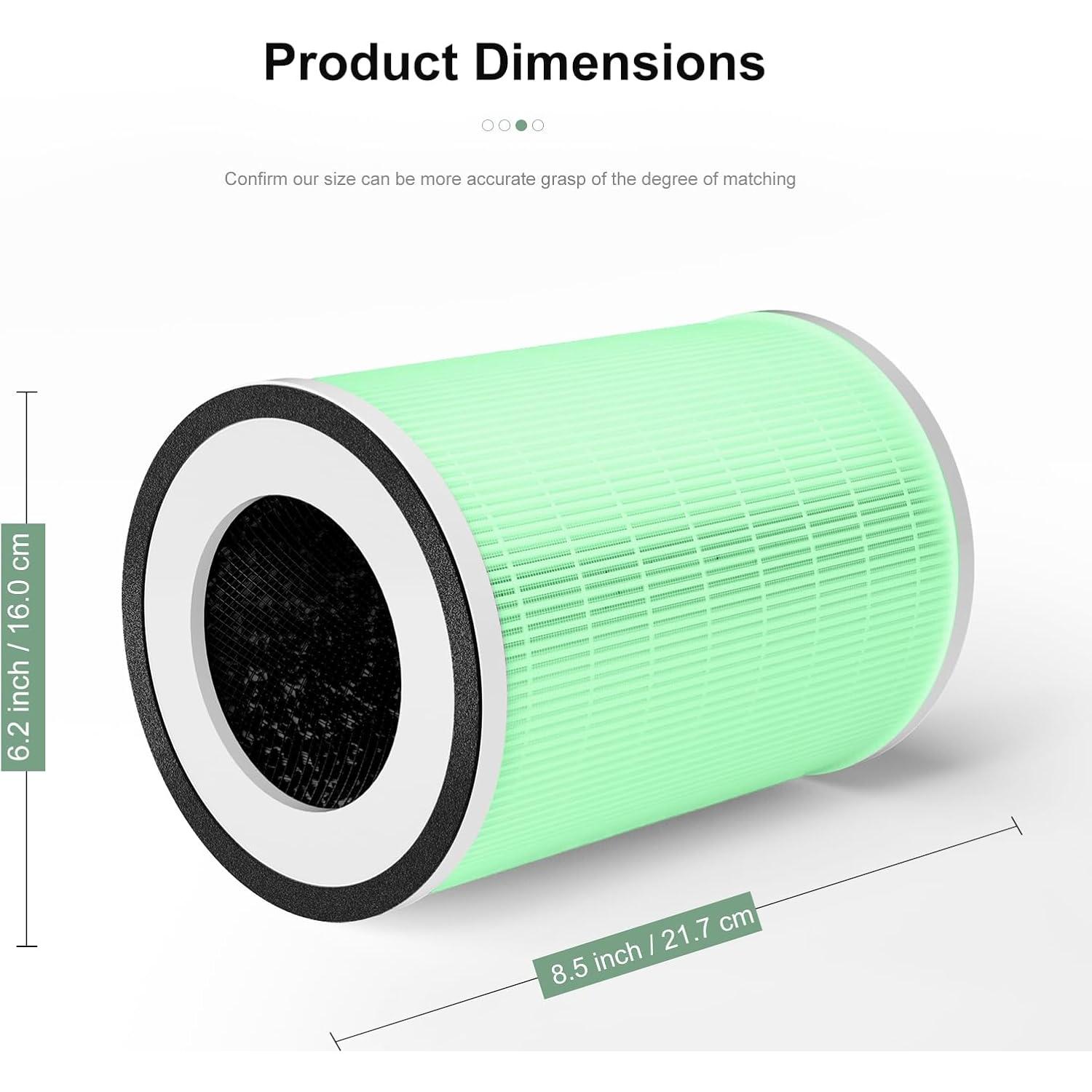 Filtro de Aire Luripid KILO para Mascotas - 2 Piezas HEPA