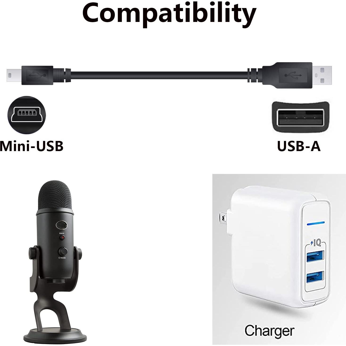 Cable Mini USB KQWOMA 1.01 m para Micrófonos Blue Yeti