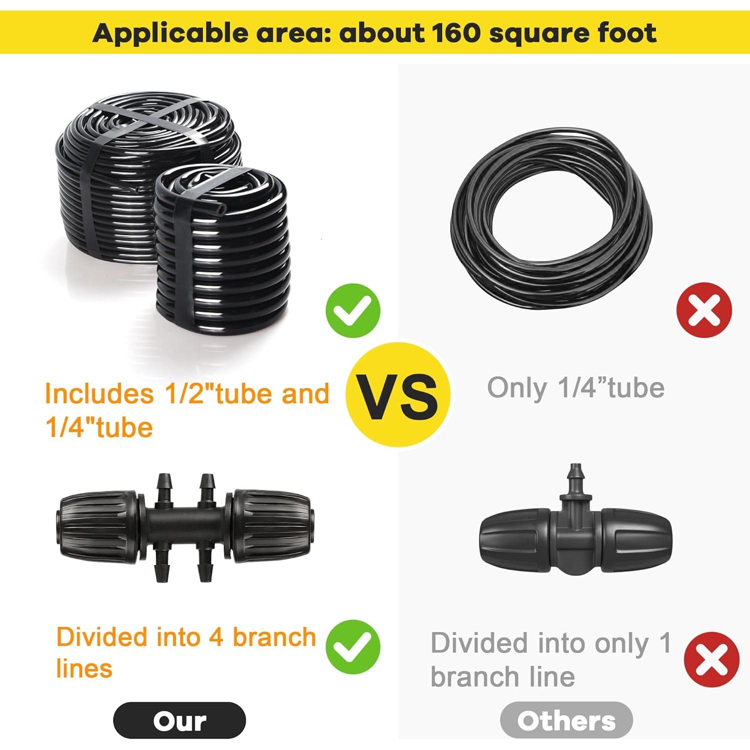 Kit de Riego por Goteo STARREY 69M para Jardín y Invernadero