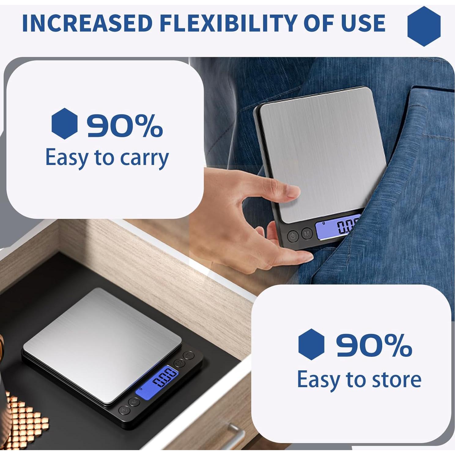 Báscula Digital de Cocina MEIYA 500g Precisa 0.01g Mini