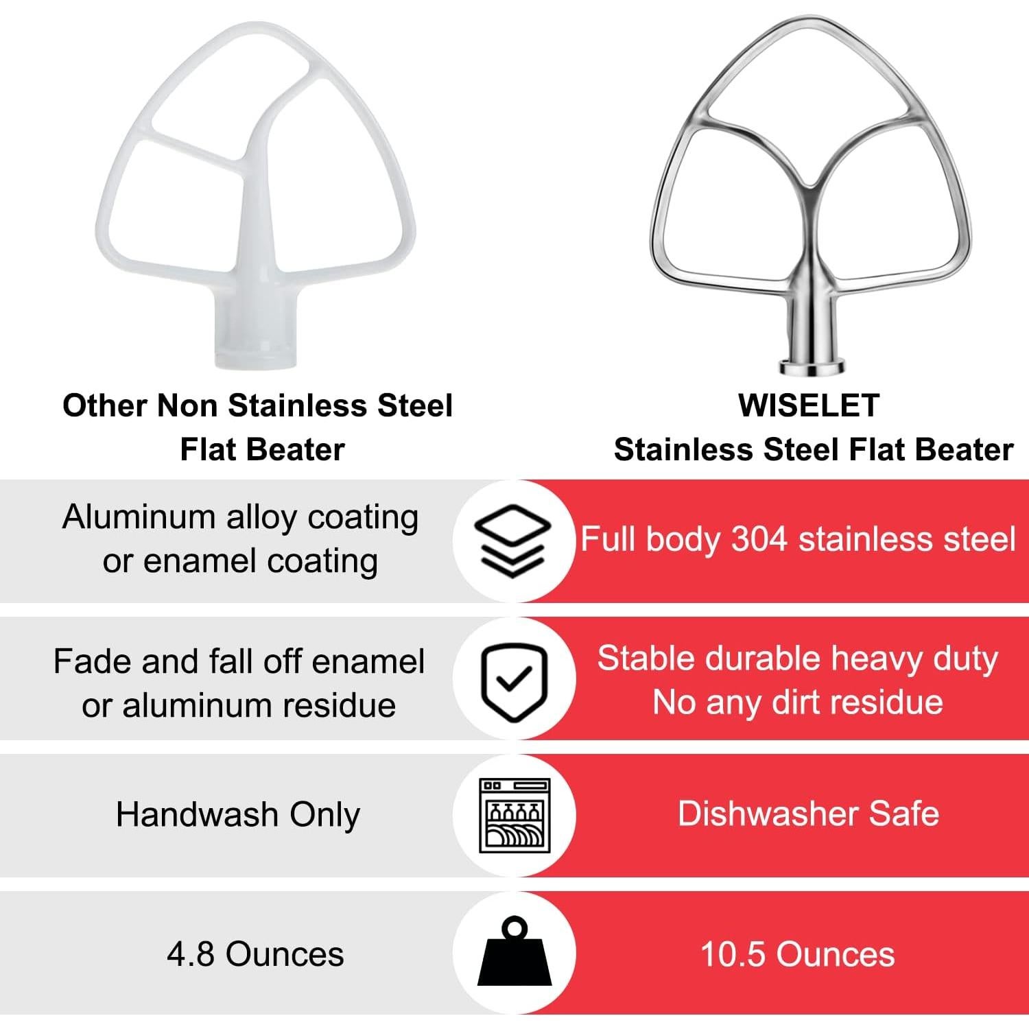 Batidor Plano de Acero Inoxidable Wiselet para KitchenAid 4.5-5qt