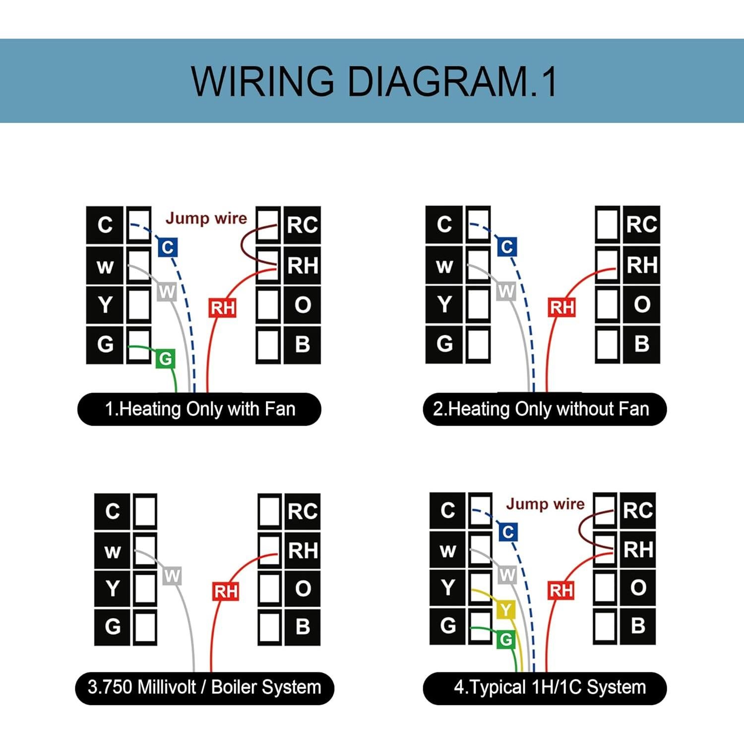 Termostato Programable SASWELL T21STK-2 1H/1C Digital