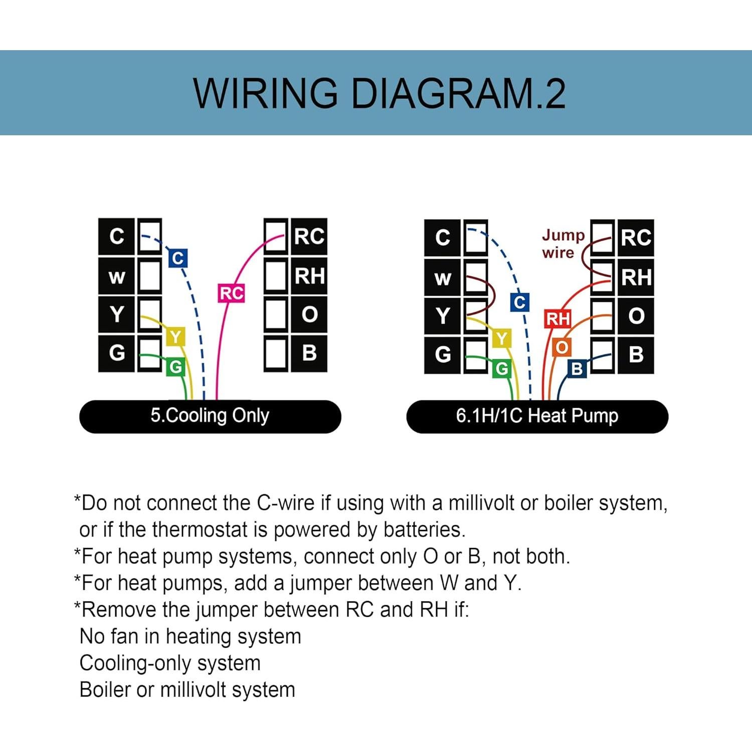Termostato Programable SASWELL T21STK-2 1H/1C Digital