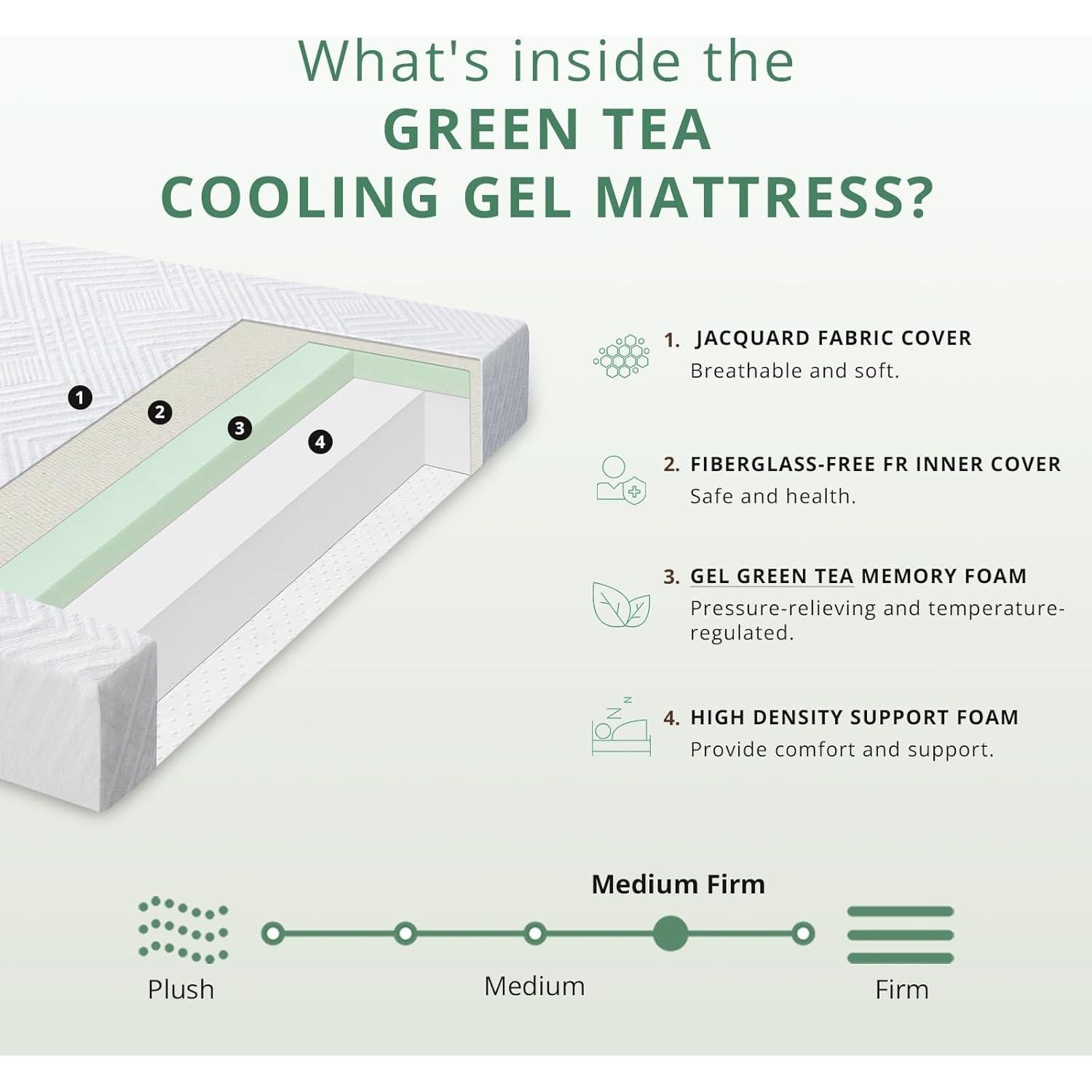 Colchón Twin Dyonery Espuma Viscoelástica 20 cm Gel Té Verde