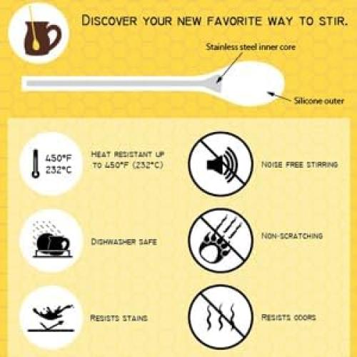 Revolvers de Silicona Honey Bear Kitchen Set de 2 Oso Negro