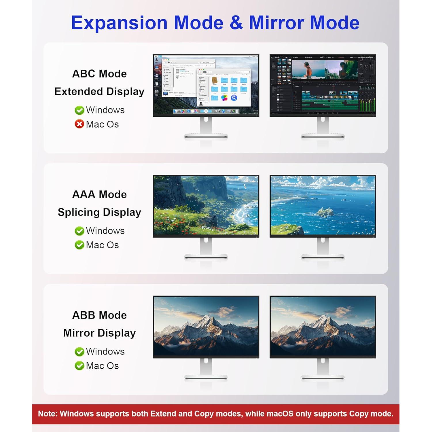 Divisor DisplayPort a 2 HDMI 4K 60Hz Pubiohs - Multitarea