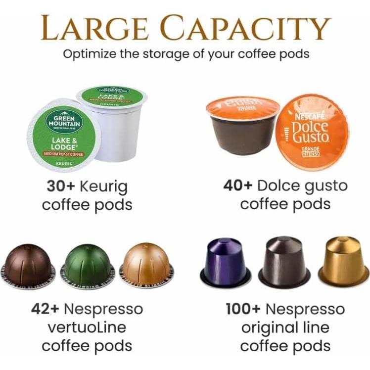 Soporte para Cápsulas de Café Home Essentials 89347 - Almacenamiento Grande