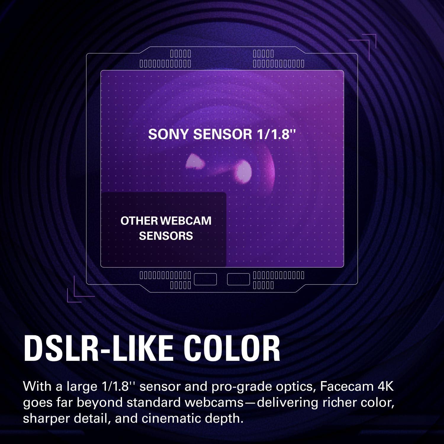 Webcam 4K Elgato Facecam 4K60 USB-C para PC y Mac