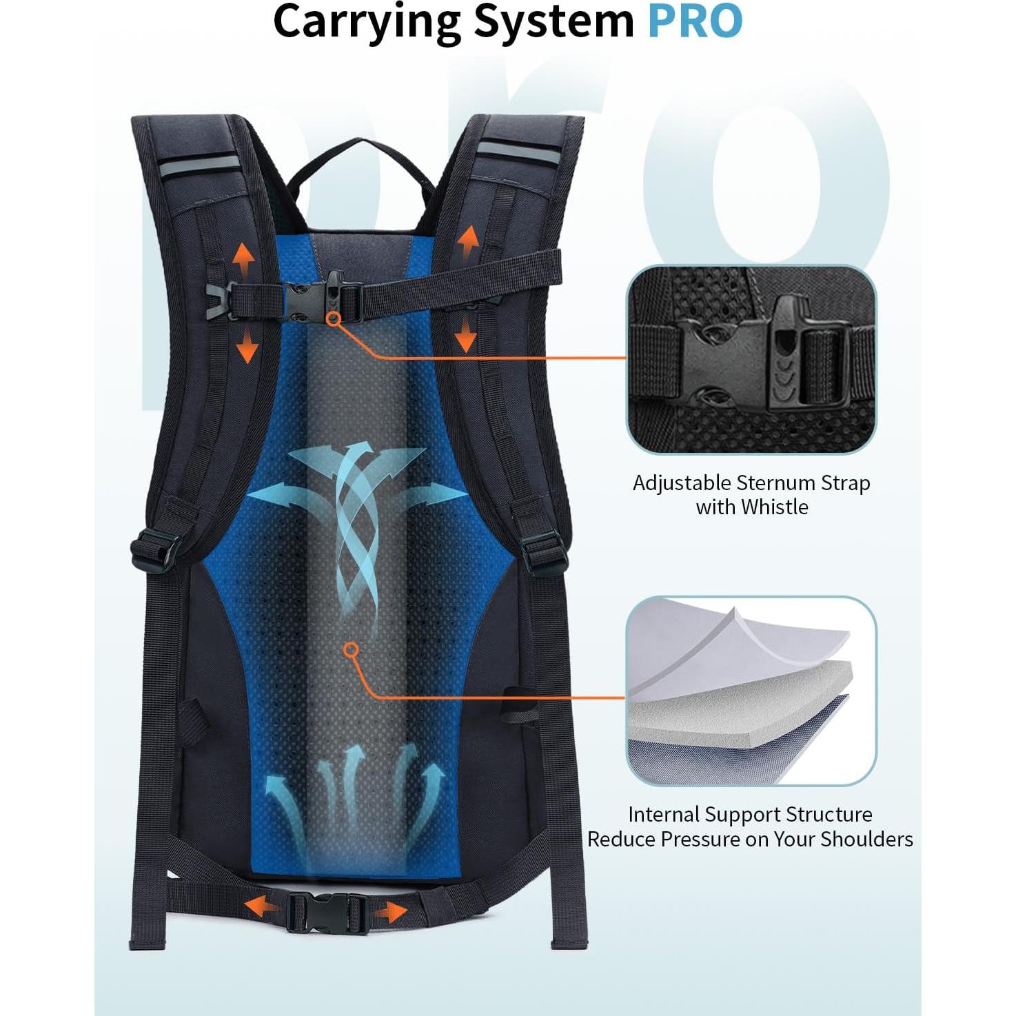 Mochila de Senderismo ECOHUB 20L Resistente al Agua Unisex