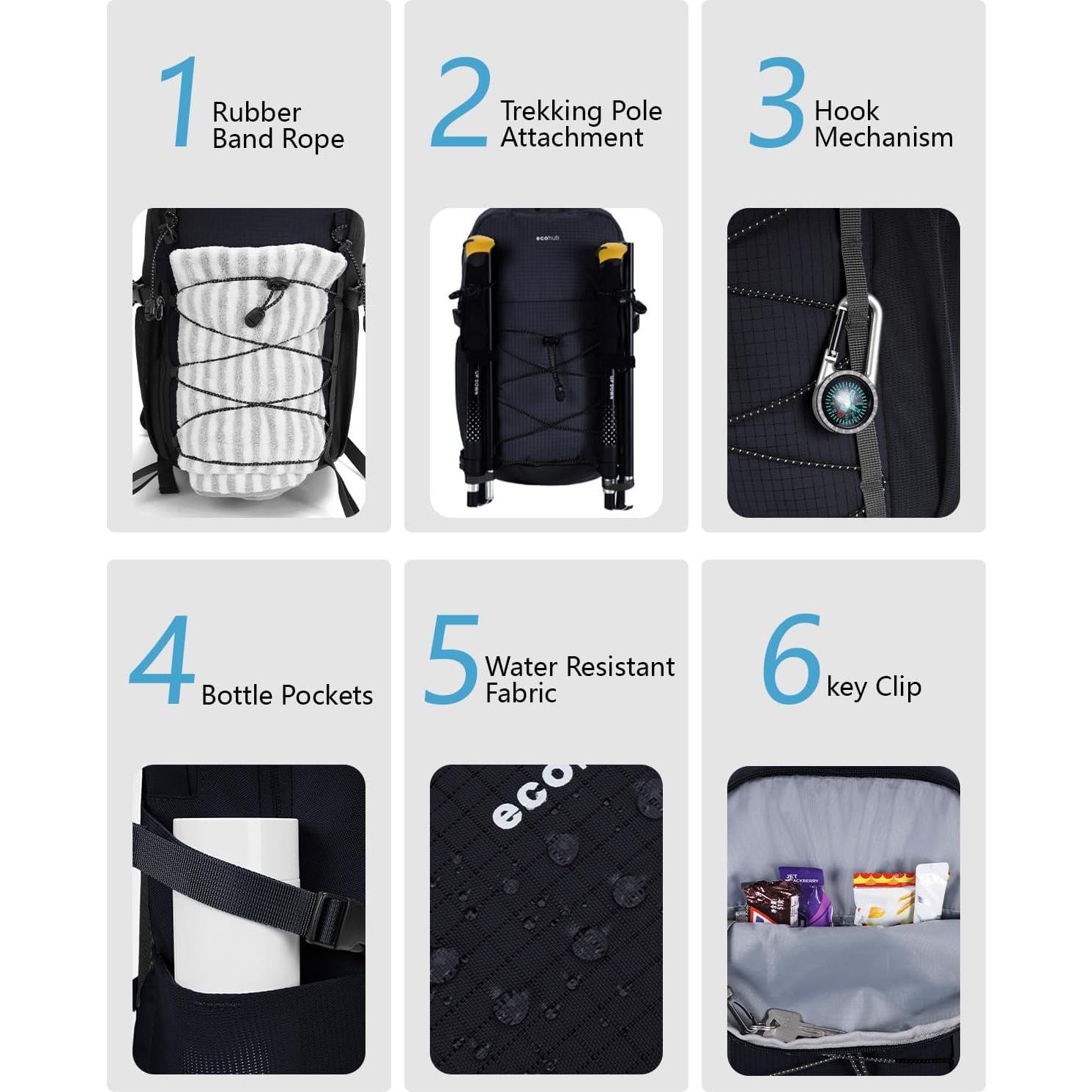 Mochila de Senderismo ECOHUB 20L Resistente al Agua Unisex