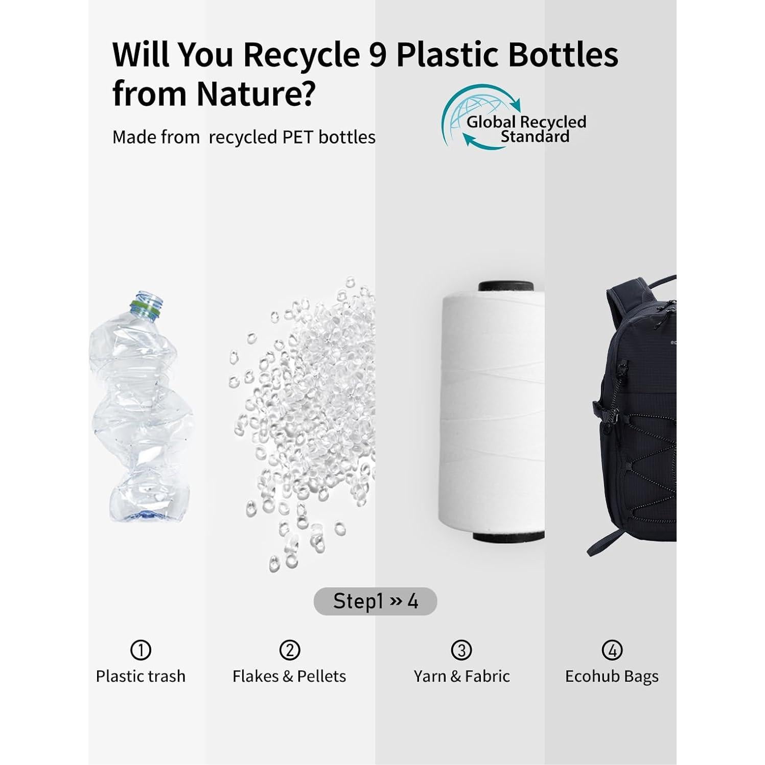 Mochila de Senderismo ECOHUB 20L Resistente al Agua Unisex