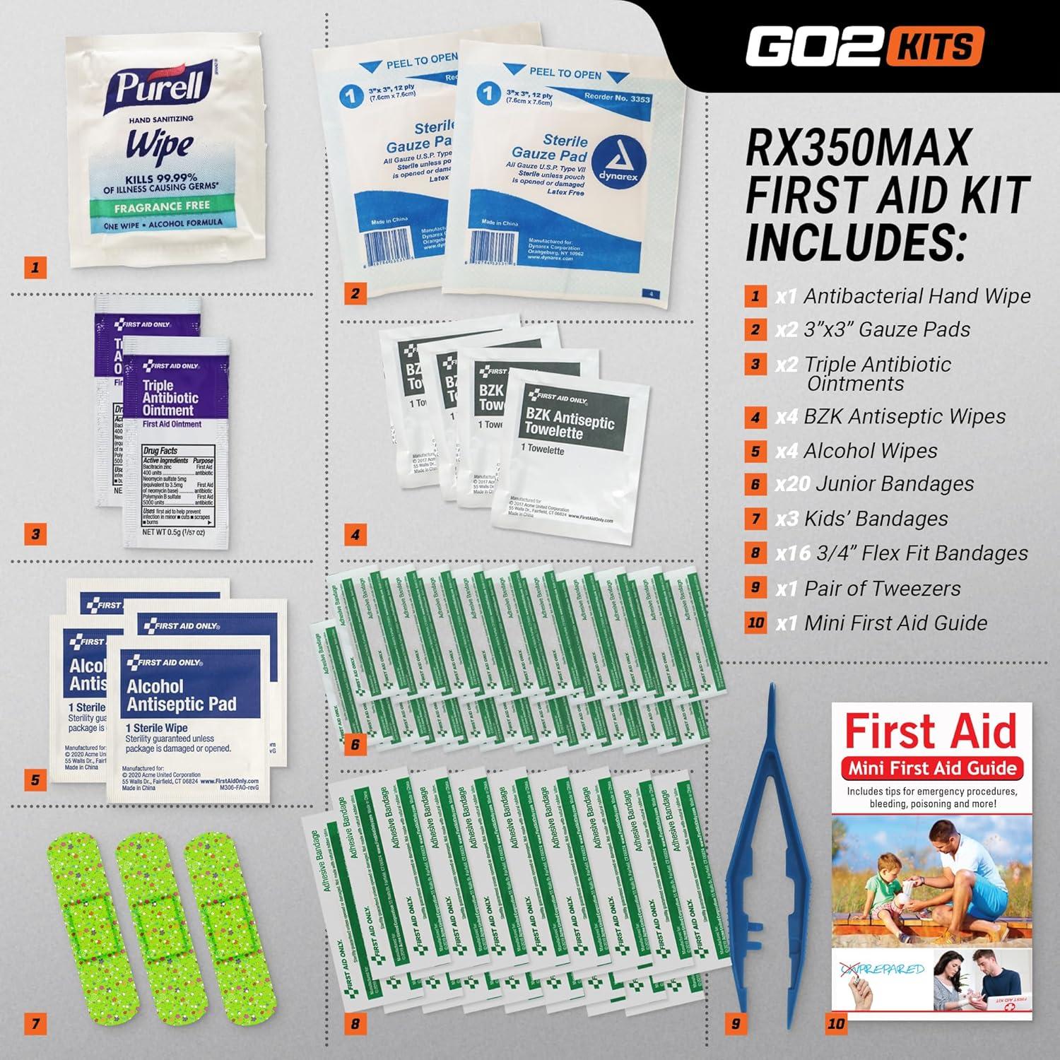 Kit de Primeros Auxilios Go2Kits 54 Piezas Compacto y Resellable