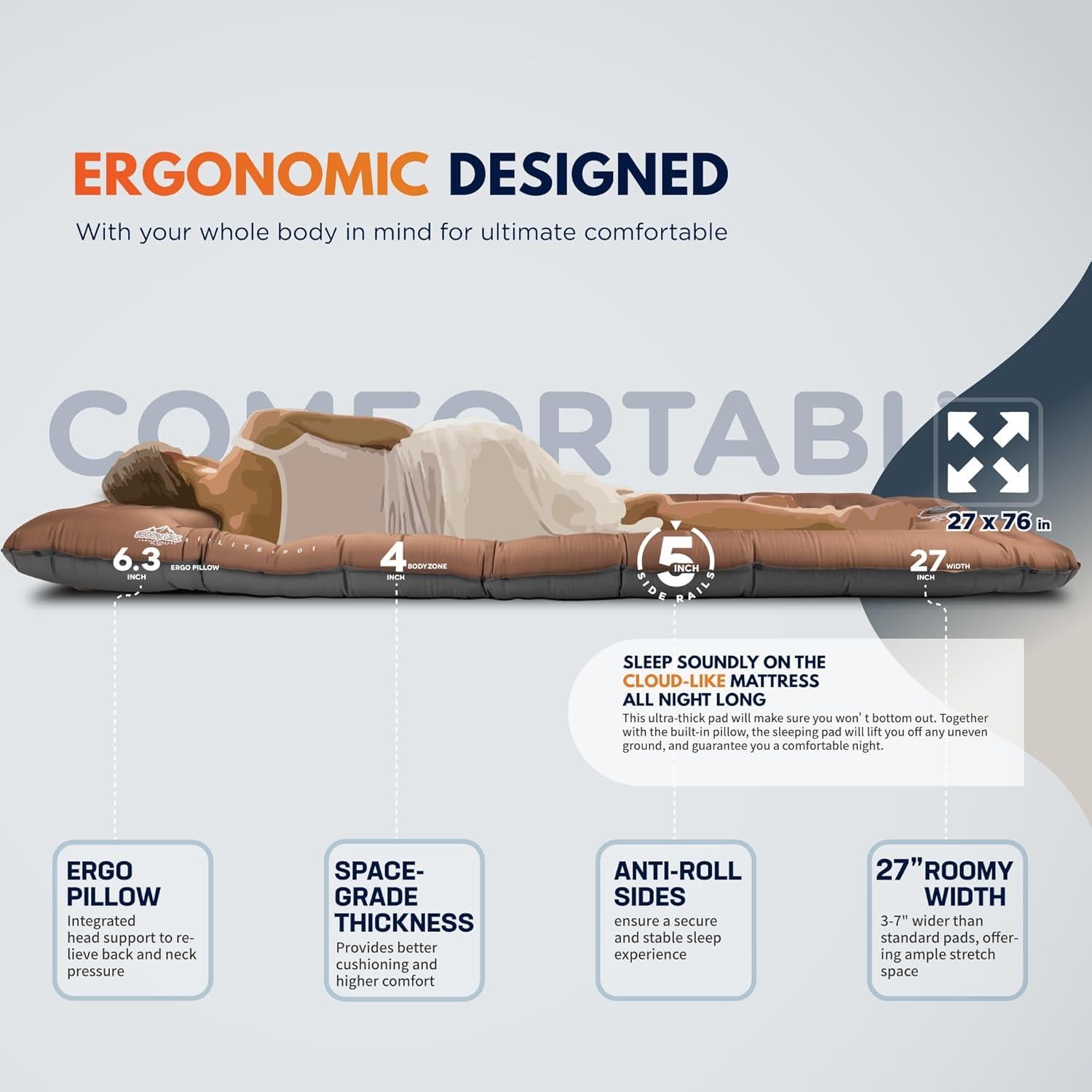Almohadilla de Camping Inflable ZOOOBELIVES Airlite1901 12.7 cm