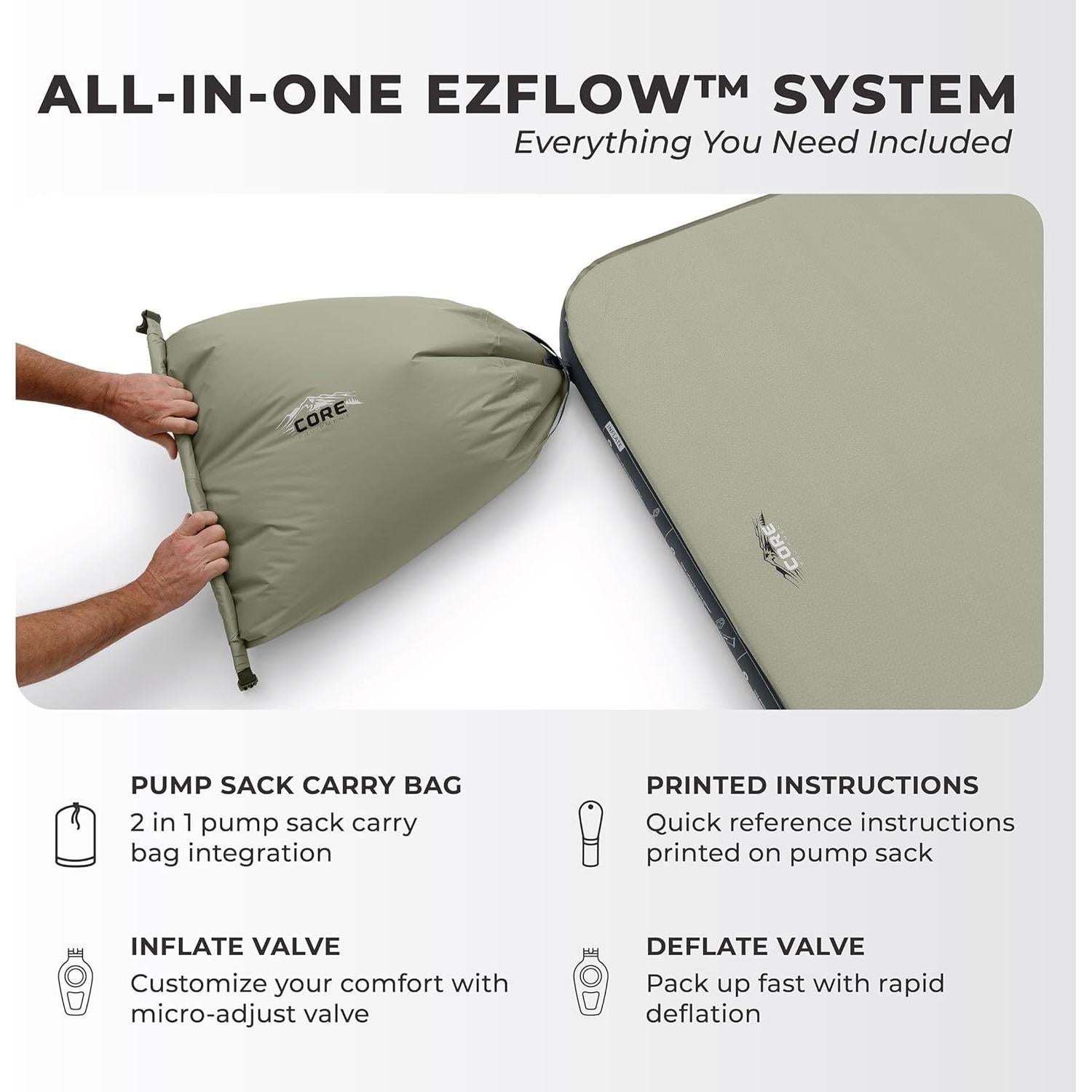 Cama de Camping Autoinflable Doble CORE 198x132 cm Verde Oliva