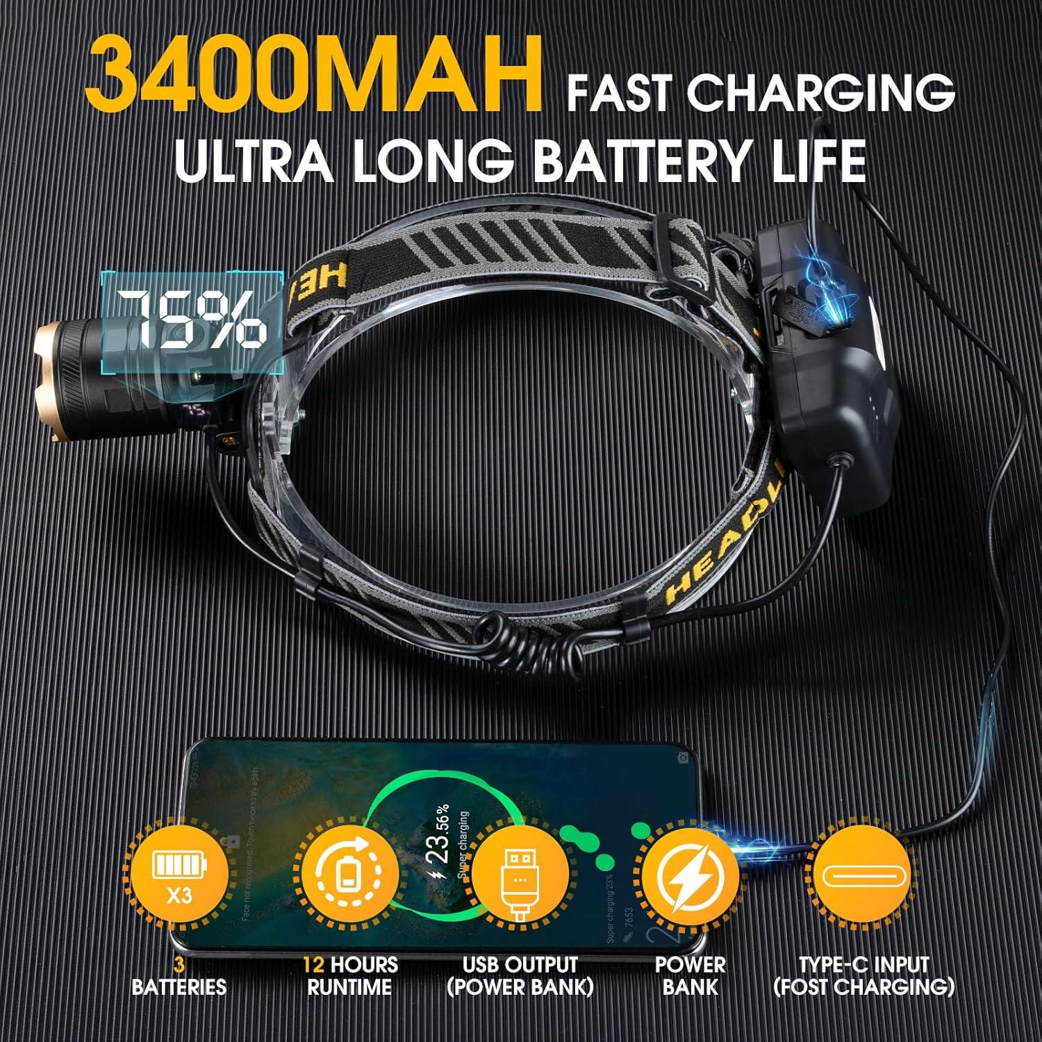 Linterna Frontal Recargable Weejunki 160000 LM IP68 Ajustable