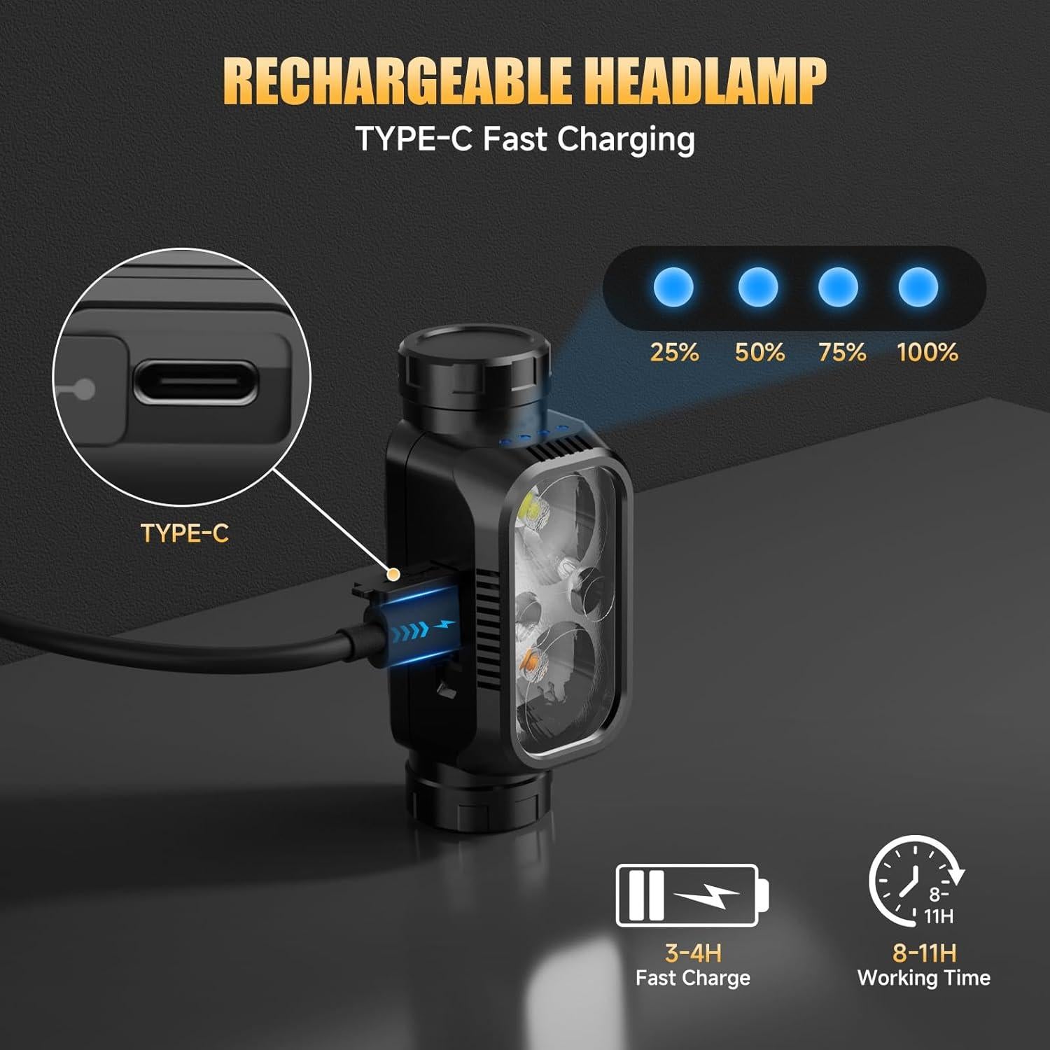 Linterna Frontal LED Recargable ATDOALL 1000 Lúmenes 5 Modos