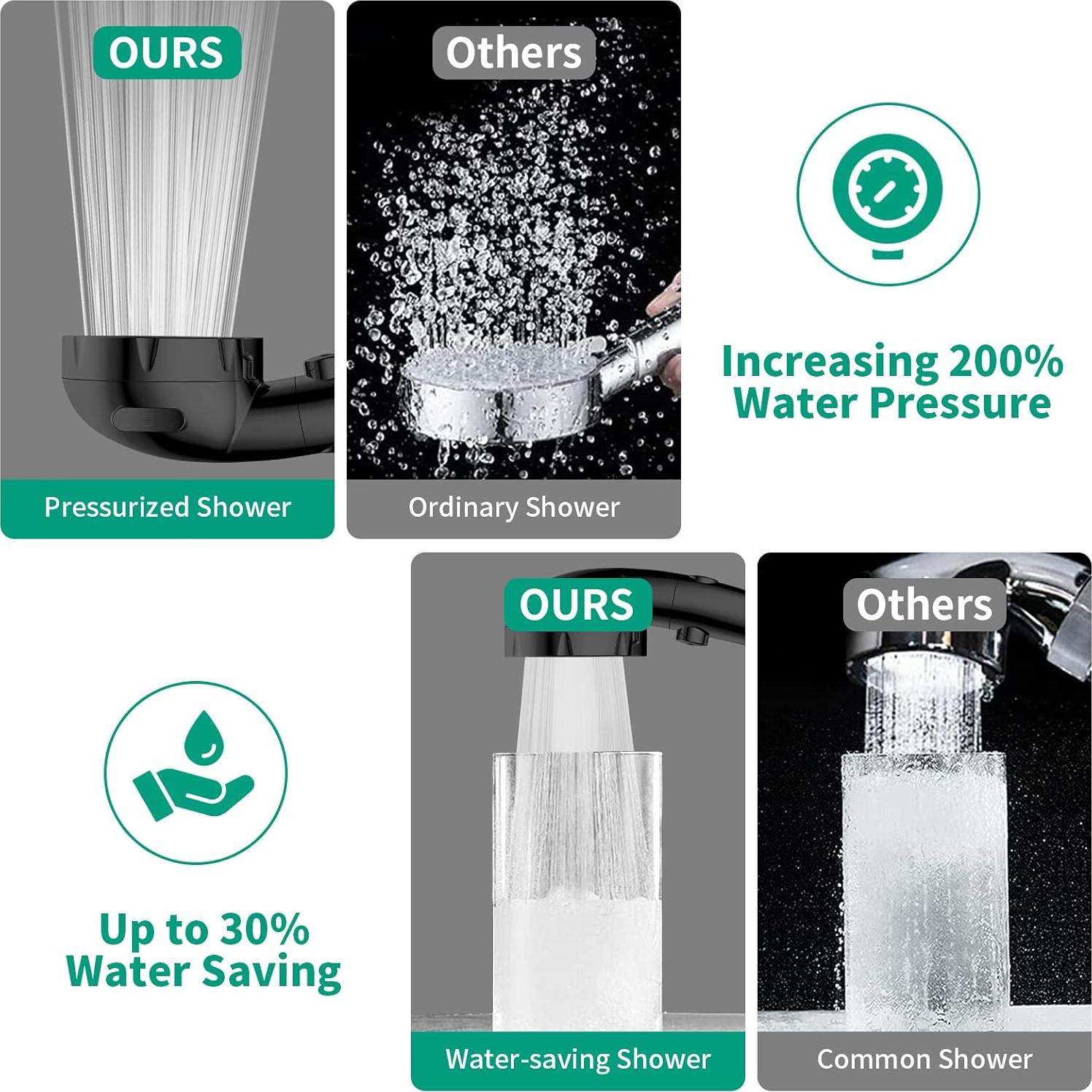 Cabezal de Ducha HEROBAI Alta Presión 3 Modos Ahorra Agua Negro