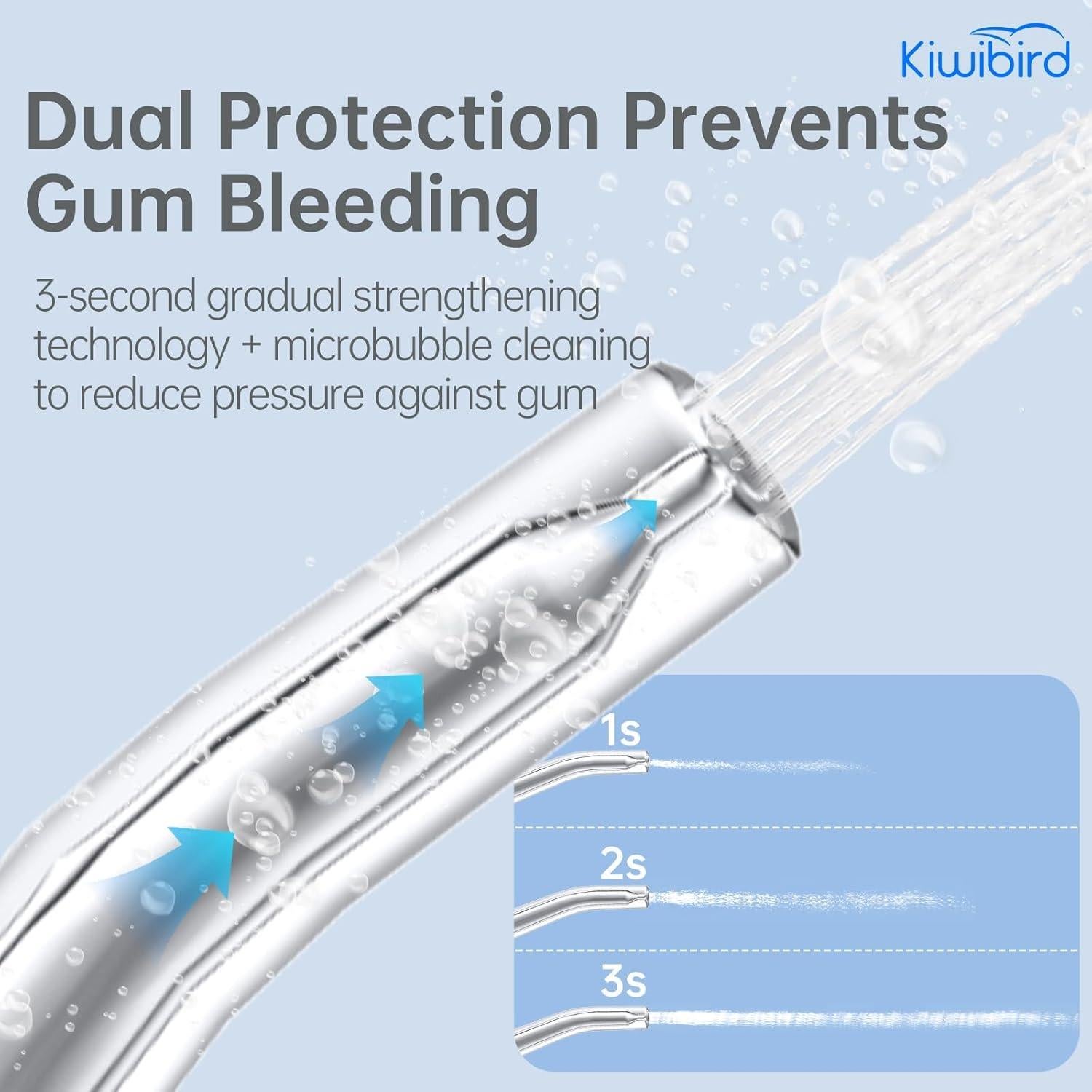 Irrigador Oral Inalámbrico KIWIBIRD C1 Verde 230ml IPX8