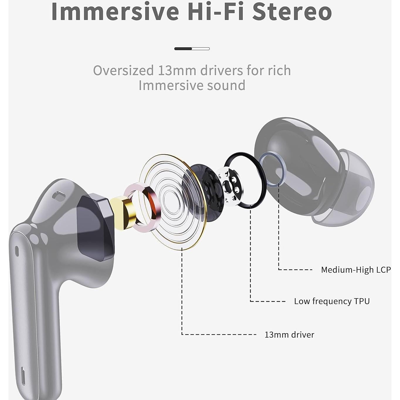 Auriculares Inalámbricos A97 Pro Bluetooth 5.4 HiFi IP7
