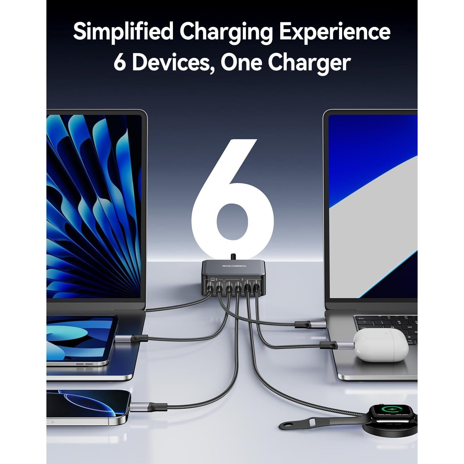 Cargador USB-C 270W Rocoren, Estación de Carga 6 Puertos