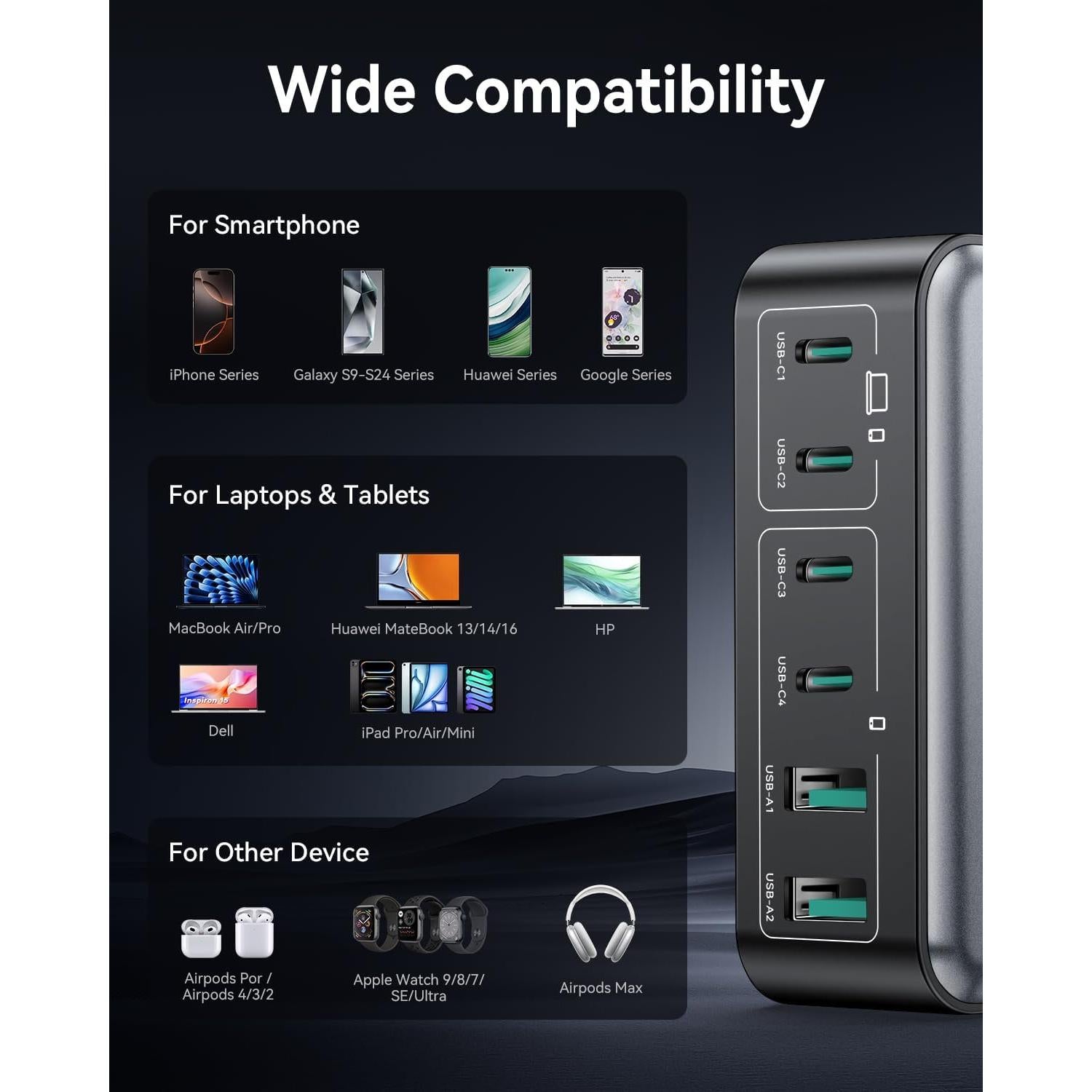 Cargador USB-C 270W Rocoren, Estación de Carga 6 Puertos