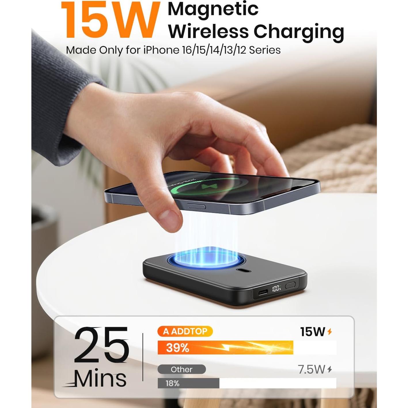 Cargador Portátil Magnético ADDTOP 10000mAh Carga Rápida 15W