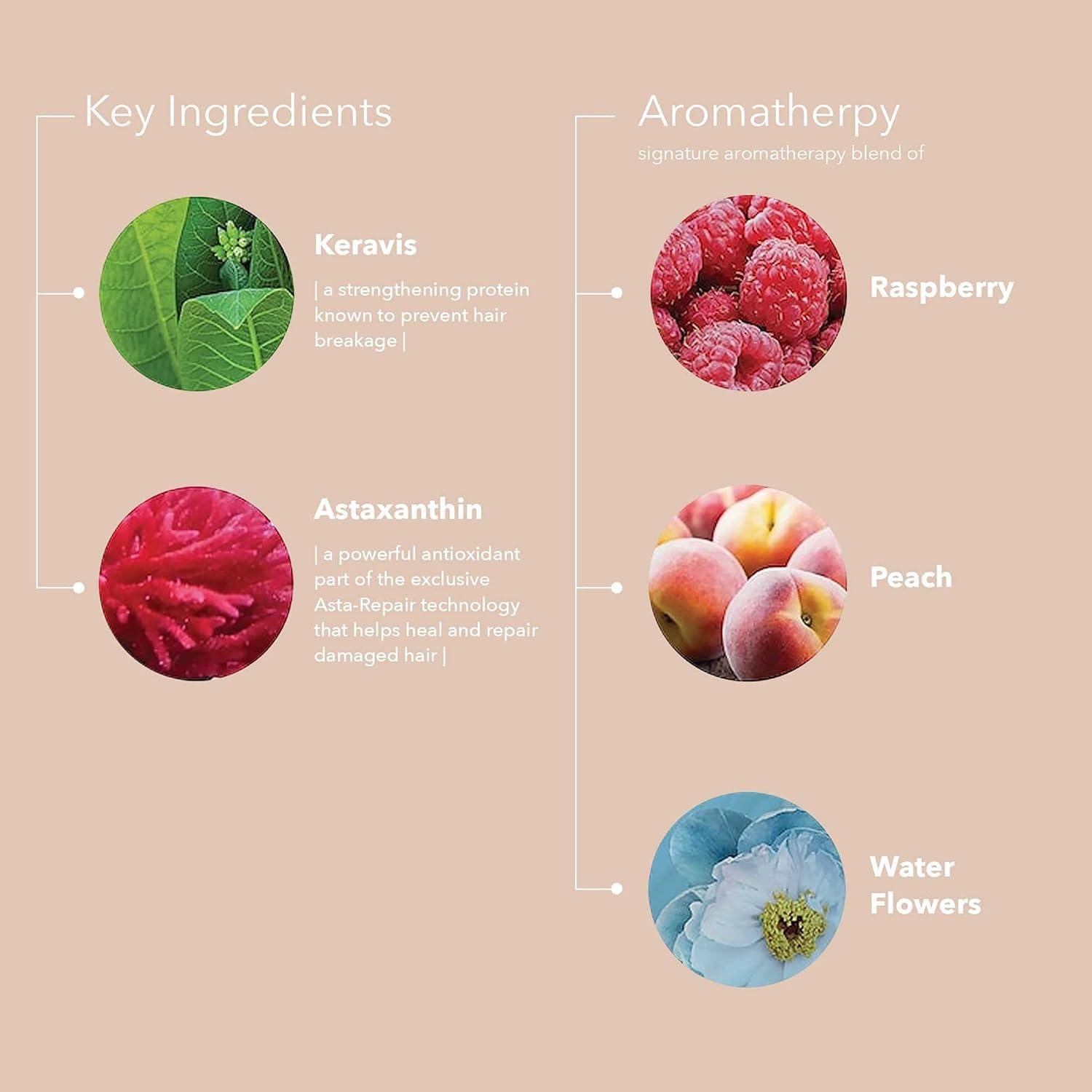 Acondicionador Pureology Strength Cure 50 ml - Cabello Dañado