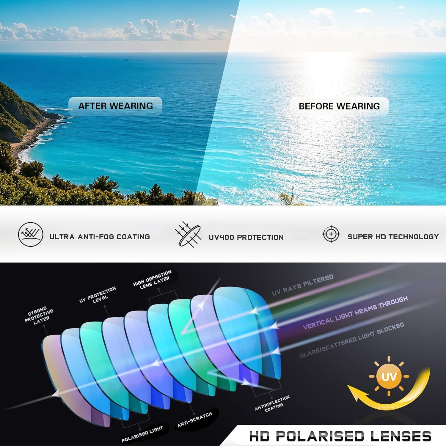 Gafas de Sol Aviador Polarizadas Kunchu UV400 Unisex