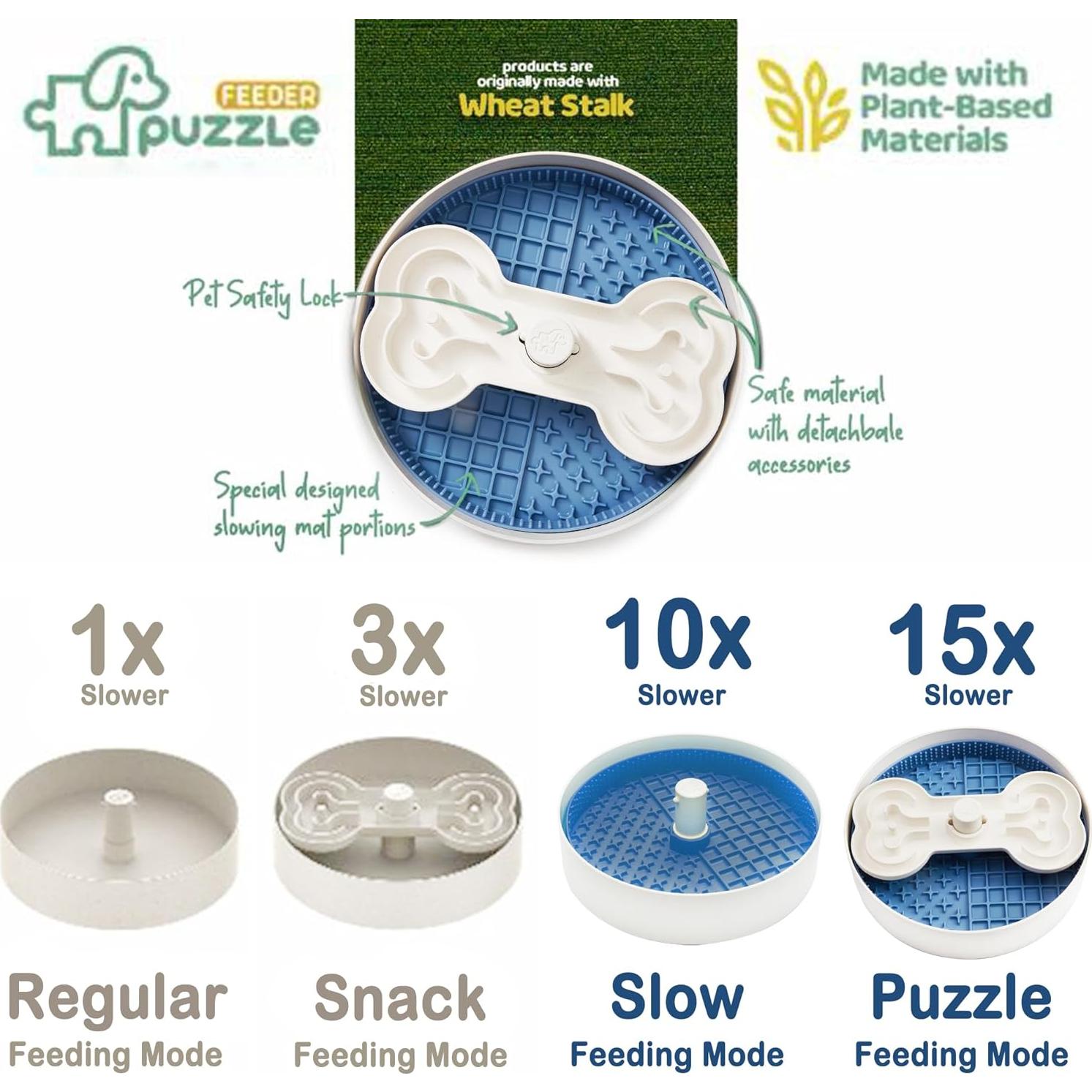 Cuenco de Alimentación Lenta Suhaco 4 en 1 para Perros Azul