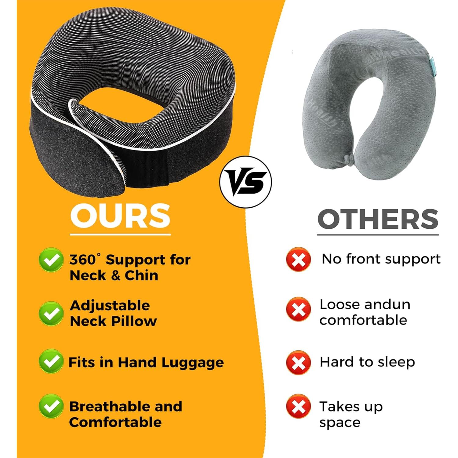 Almohada de Viaje Tri-tra YXJZ con Espuma Memoria y Accesorios