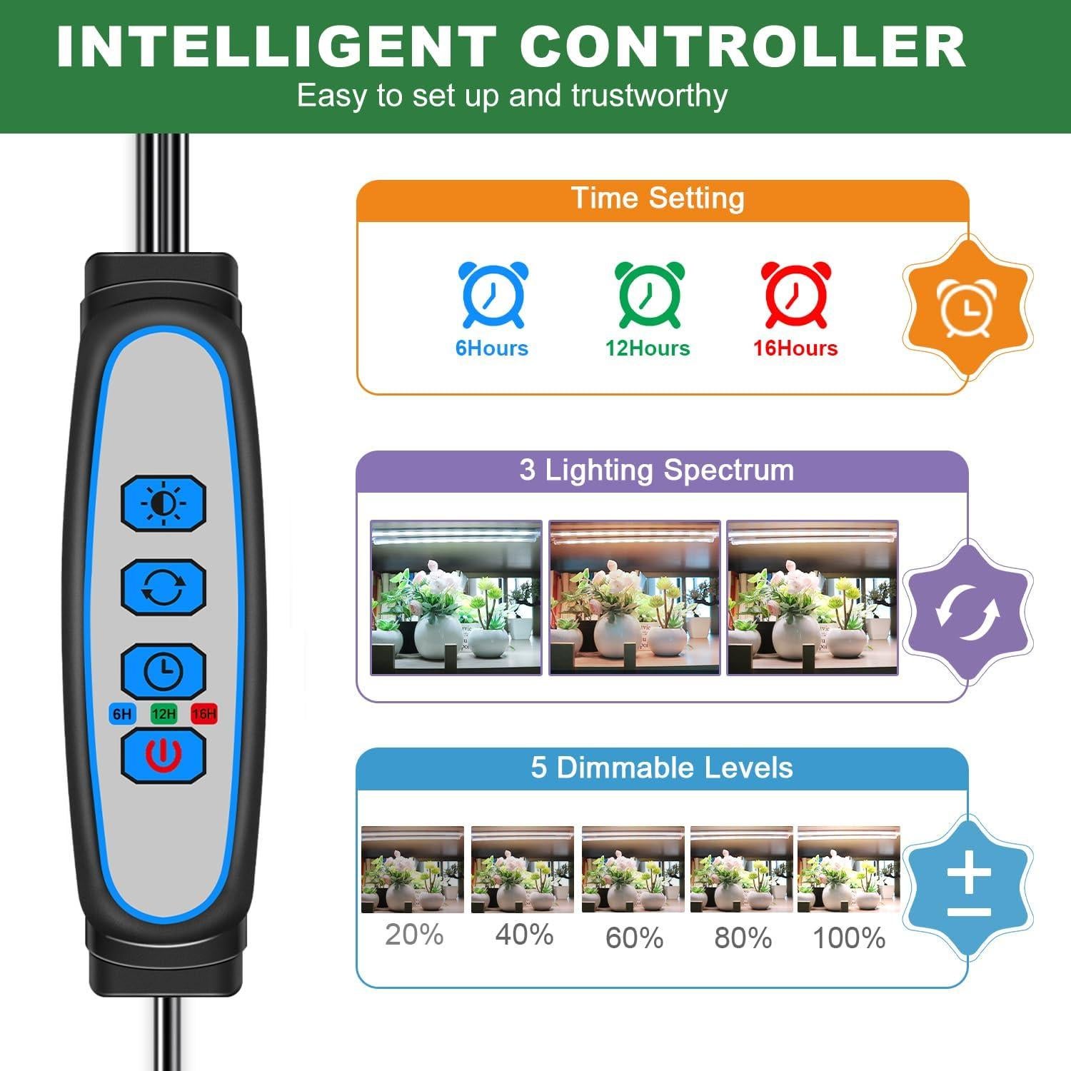 Luz de Crecimiento Kullsinss 120 LEDs 20W Espectro Completo