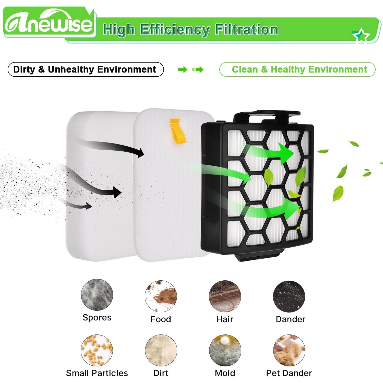 Filtro de Reemplazo Shark Navigator Pet Pro ZU60 ZU62 NV150 - 2 HEPA + 6 Espuma y Fieltro