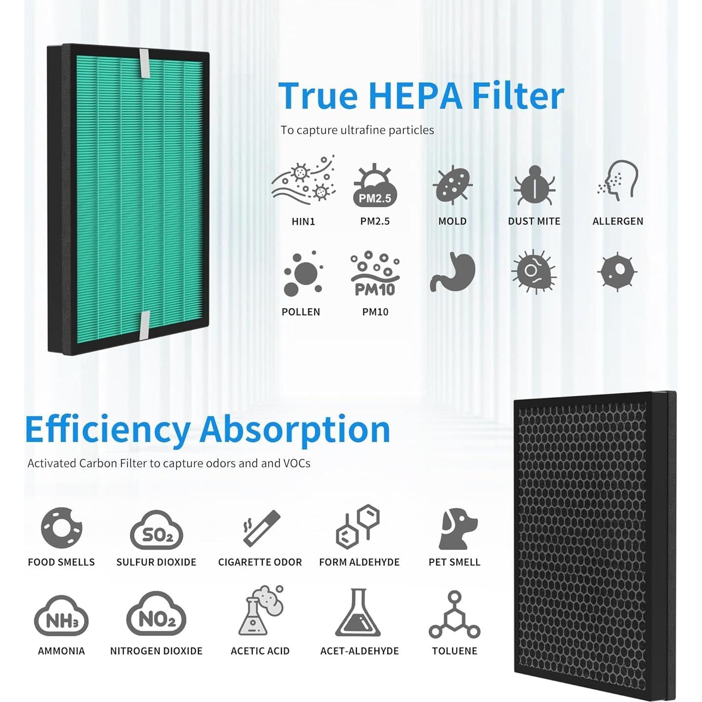 Filtro HEPA Verde HillClean AP-1019C-FP para Airmega 150/160