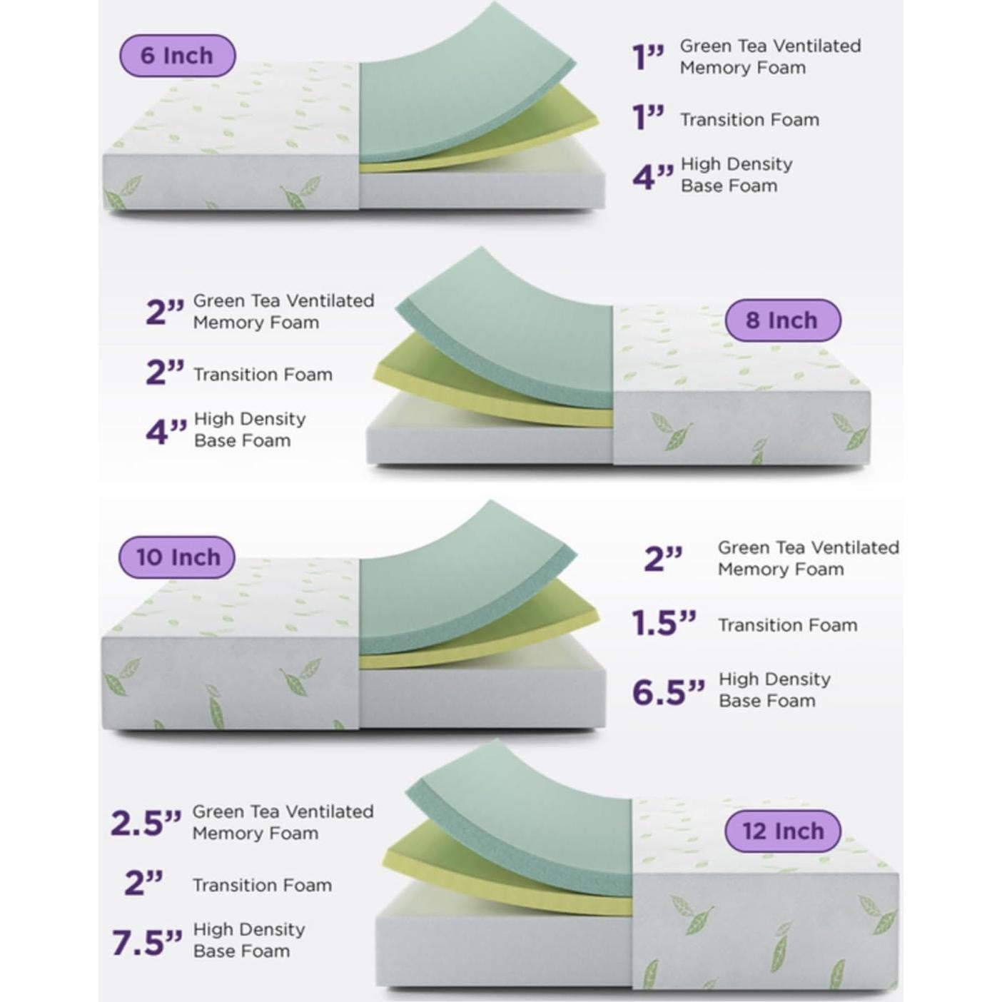 Colchón Twin NapQueen Espuma Viscoelástica 15 cm Té Verde