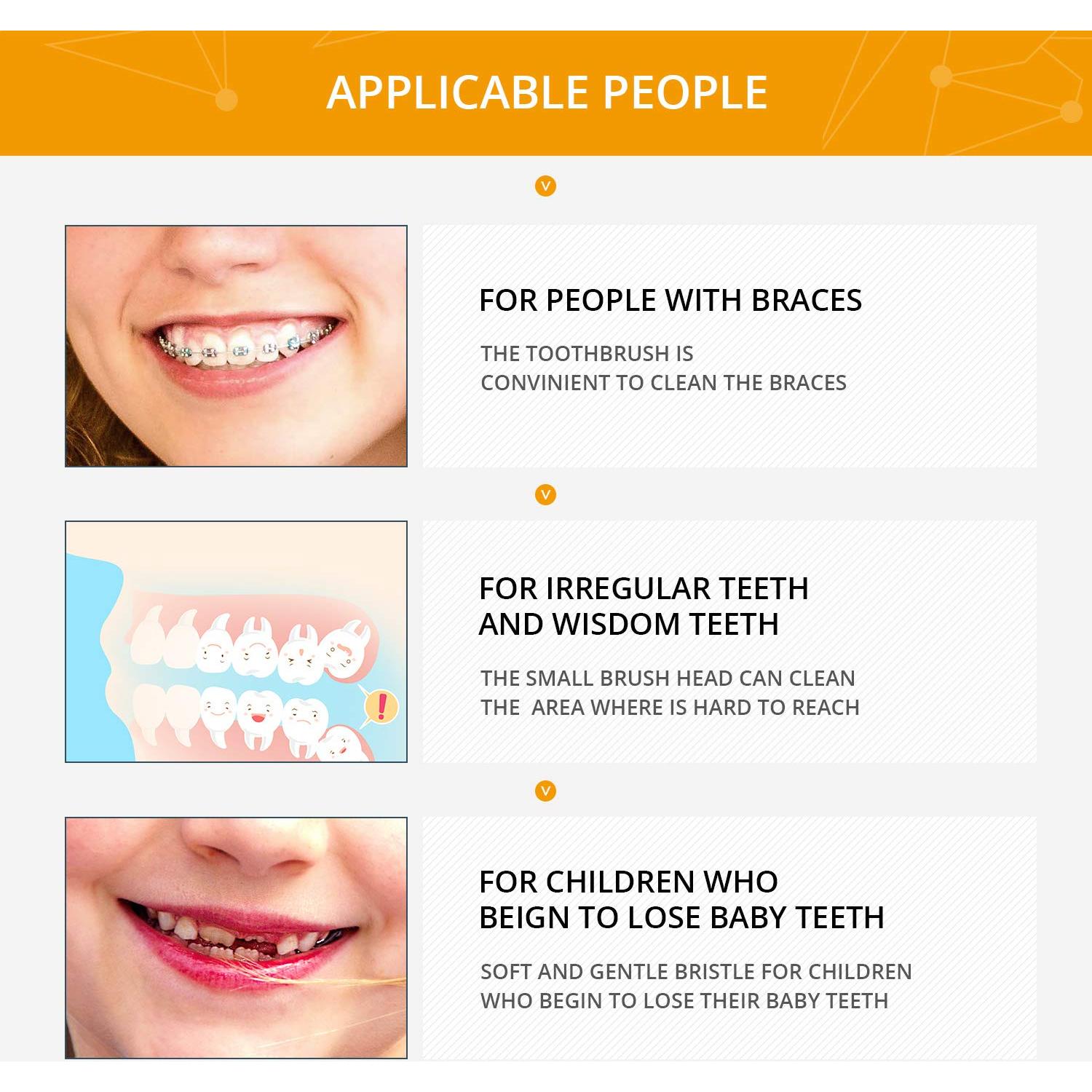 Boao Cepillo de Dientes Tufting Suave 6 Piezas Interdental