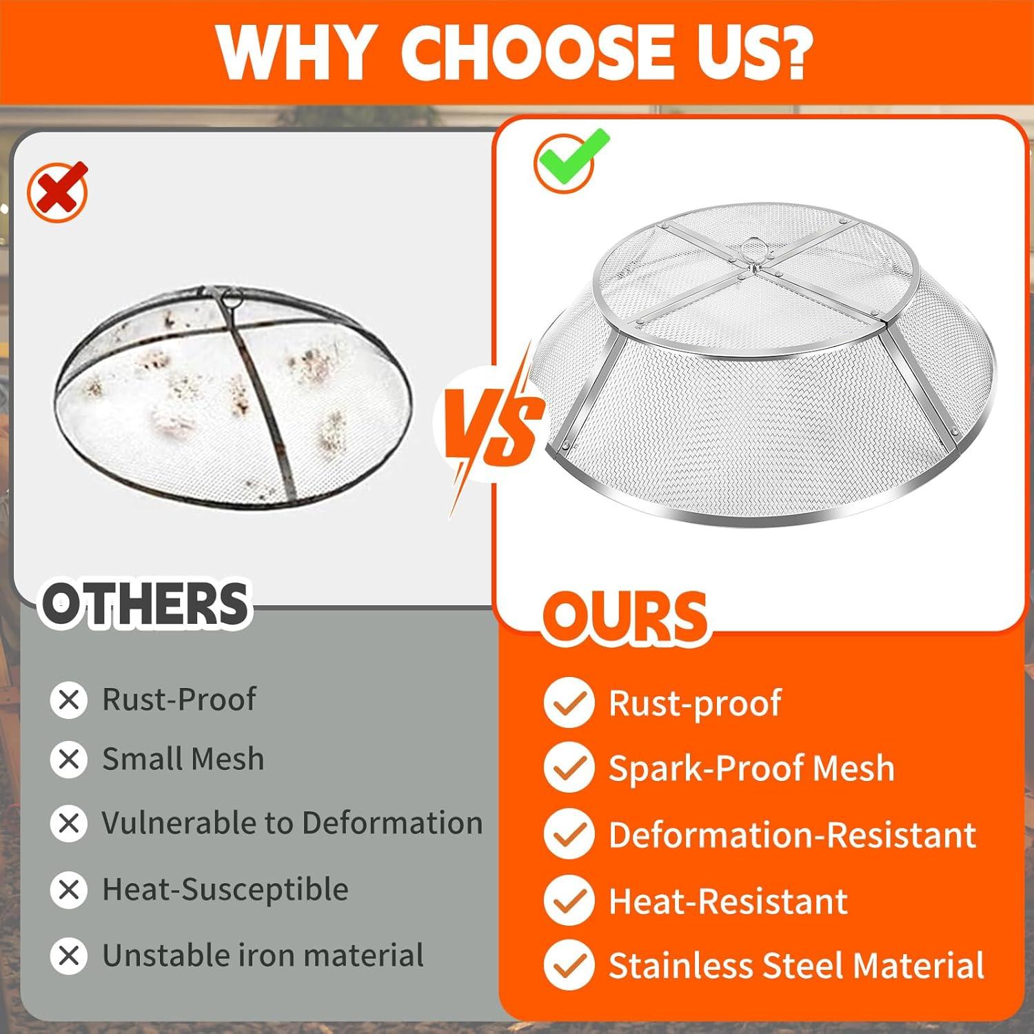 Pantalla de Chispas 15" PWSOMJ Acero Inoxidable para Fogata