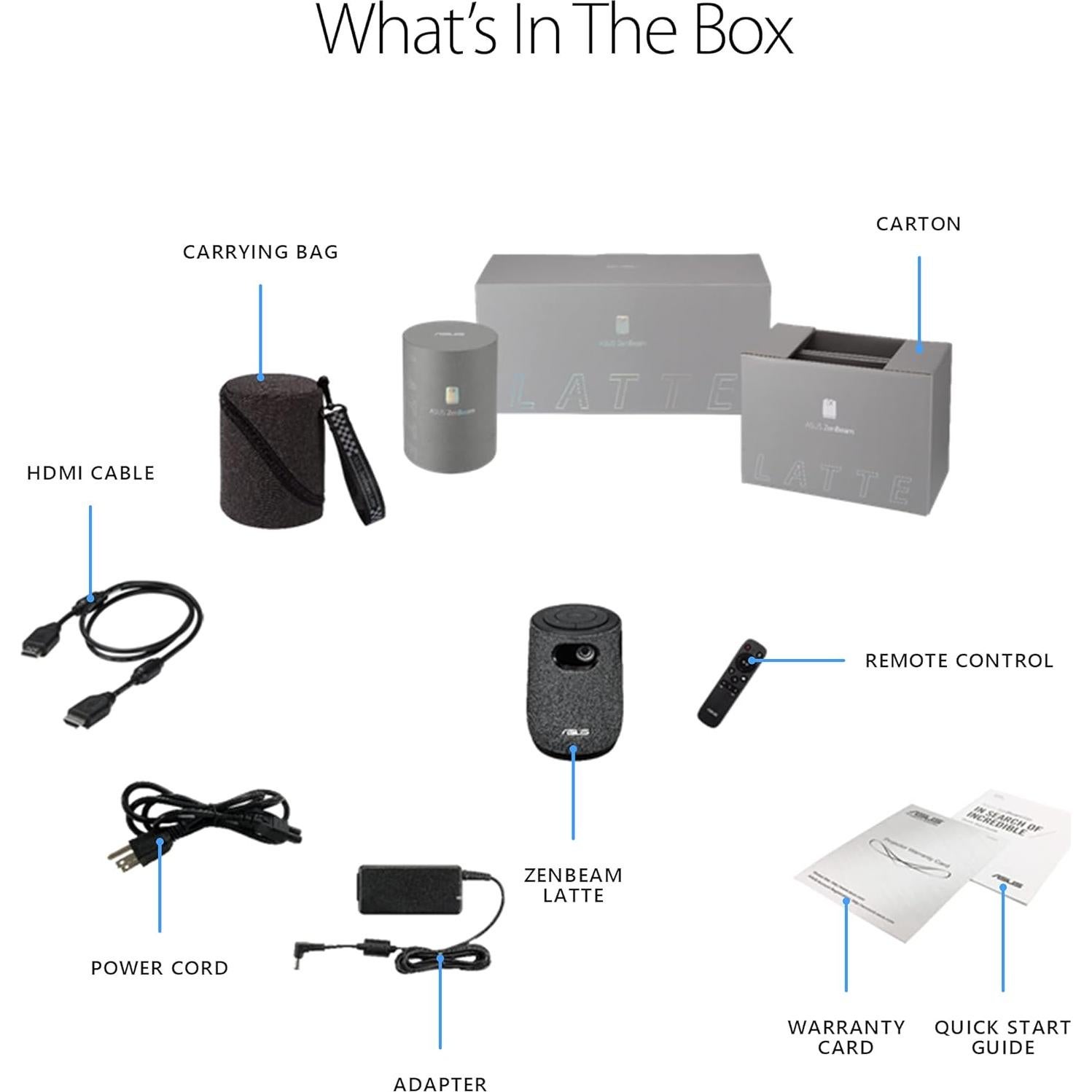 Proyector Portátil ASUS ZenBeam Latte L1 - 300 Lúmenes, Wi-Fi, Bluetooth