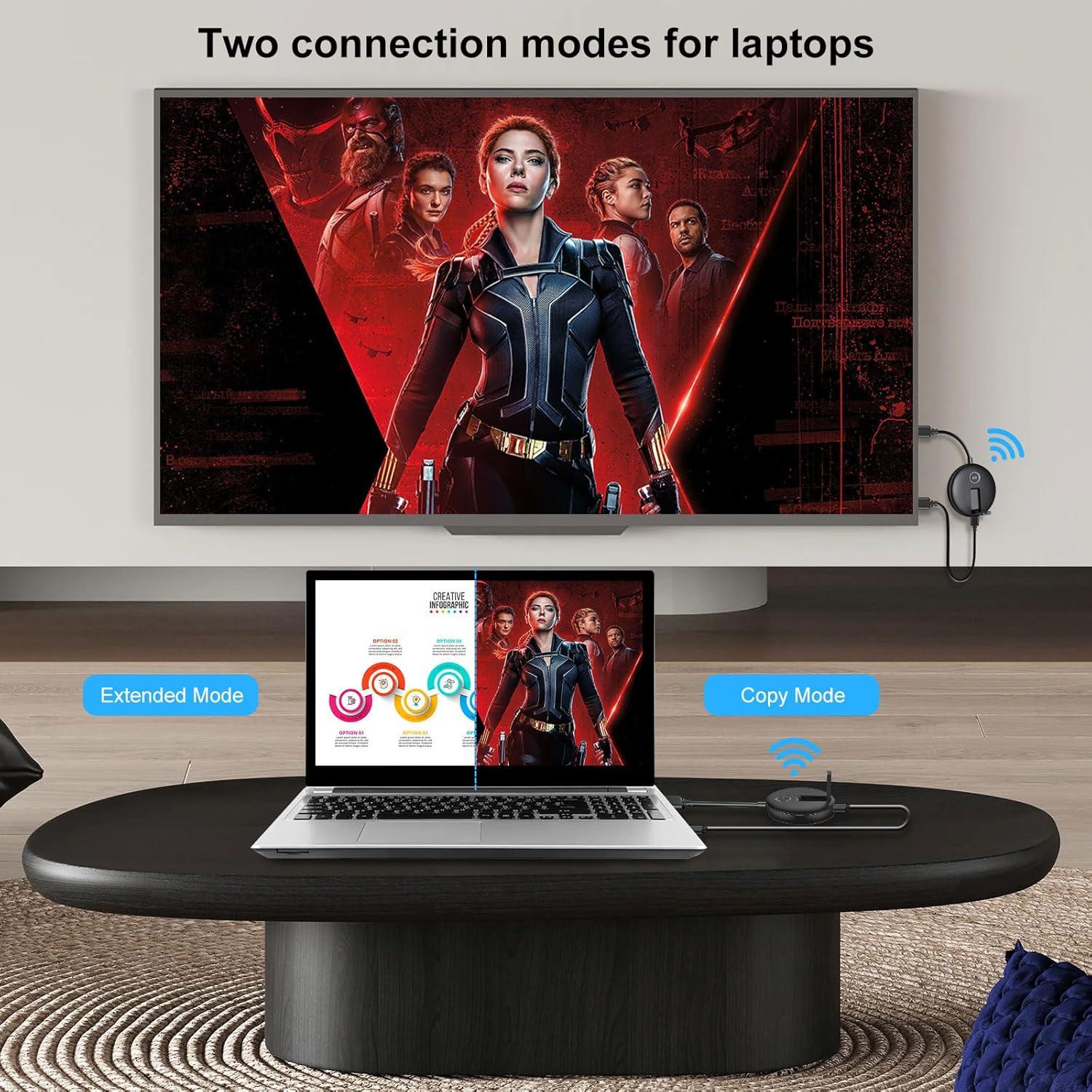 Kit Transmisor y Receptor HDMI Inalámbrico YUYUNLOMN 50m