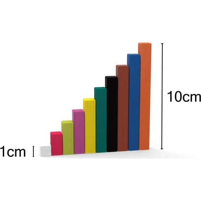 Barras Cuisenaire hand2mind - Juego de Manipulativos Matemáticos