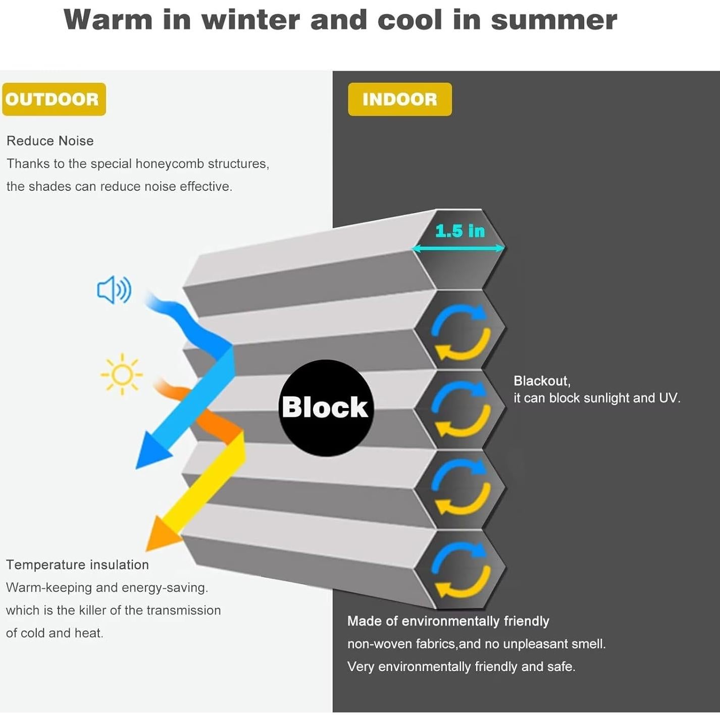 Cortina Celular Blackout MYshade 40.6x91.4 cm Beige Sin Cuerda