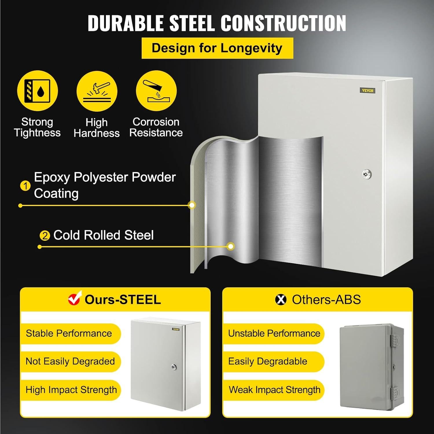 Caja de Enclosure Eléctrica VEVOR 40.64x30.48x15.24 cm IP66