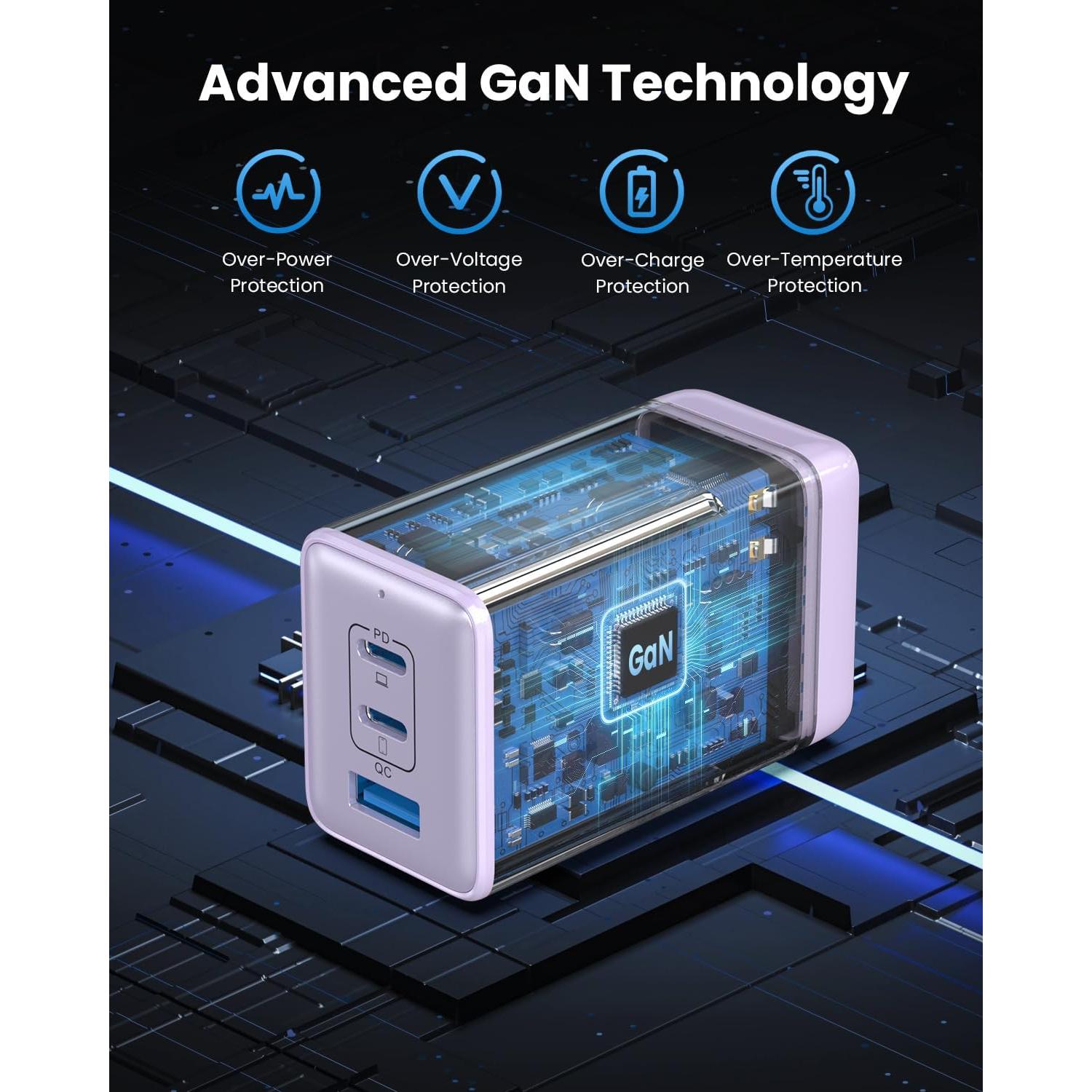 Cargador USB C 128W Pxwaxpy 3 Puertos Rápido Púrpura