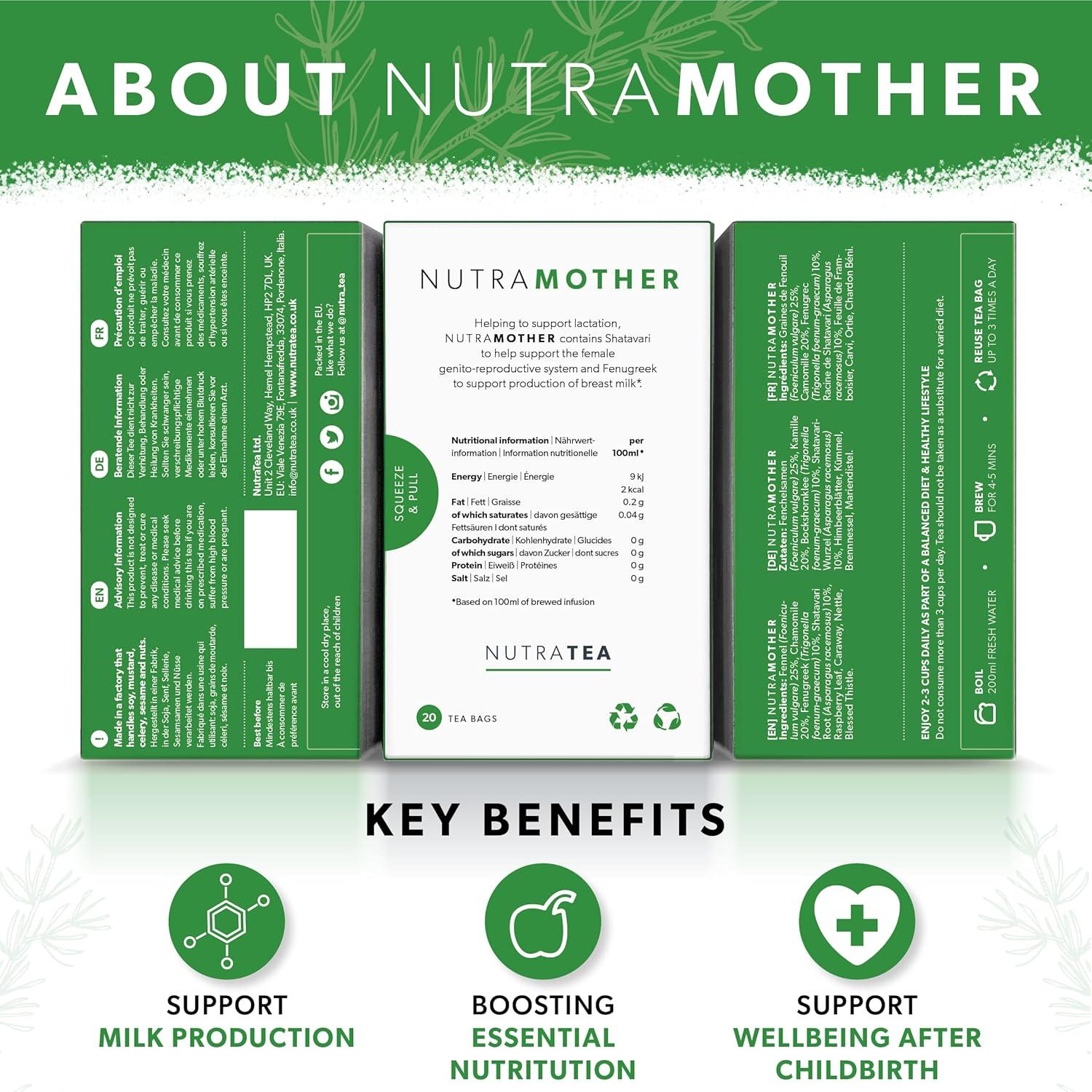 Té Herbal Nutra Tea para Lactancia - 20 Bolsitas - Aumenta Leche Materna