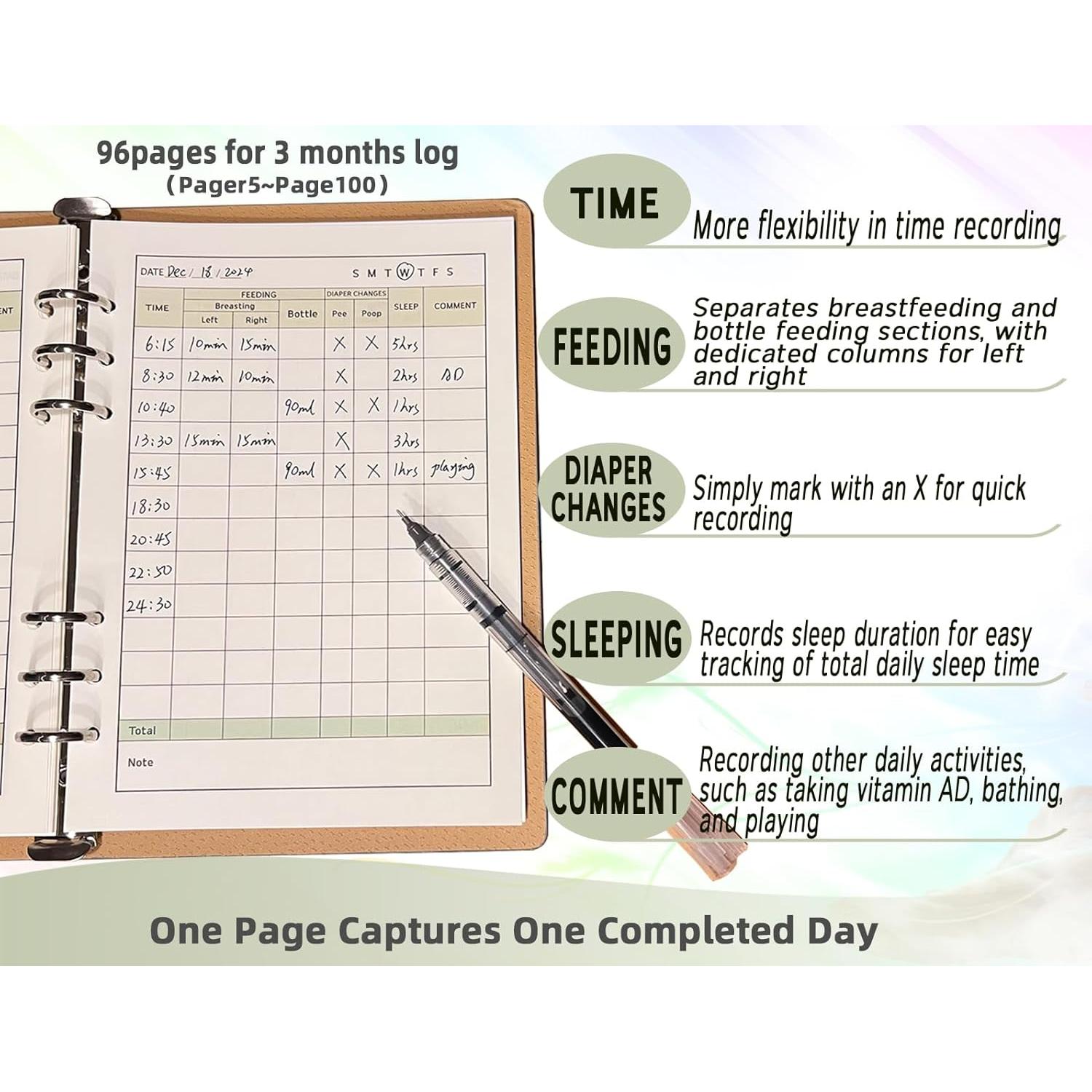 Newborn Baby Daily Log Book for New Parents - 2025 Newborn Feeding Essentials for Single or Twins Infant Feeding, Sleeping, Diaper- Preemie Baby Planner For New Parents- Baby Feeding Log Book A5 Blue