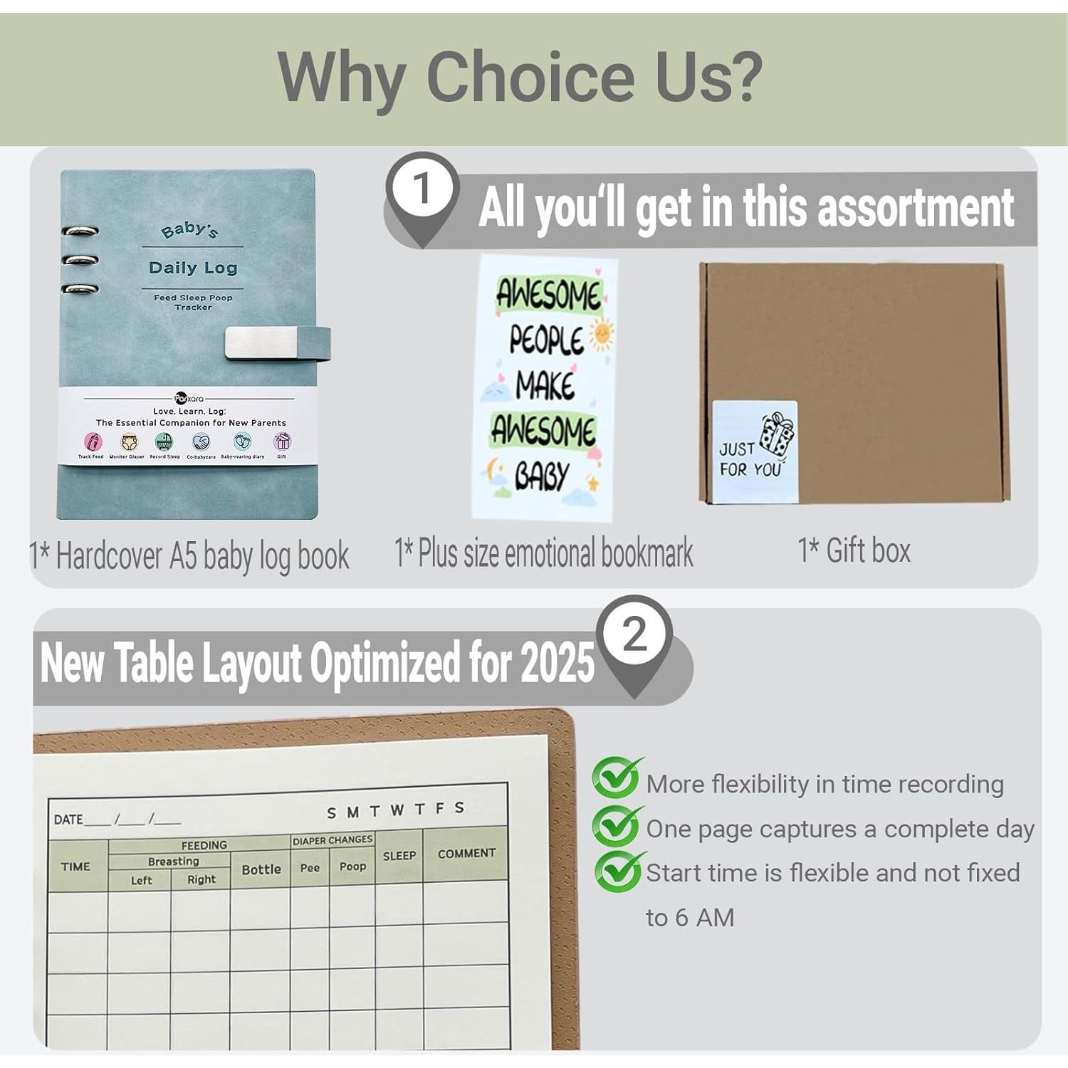 Newborn Baby Daily Log Book for New Parents - 2025 Newborn Feeding Essentials for Single or Twins Infant Feeding, Sleeping, Diaper- Preemie Baby Planner For New Parents- Baby Feeding Log Book A5 Blue