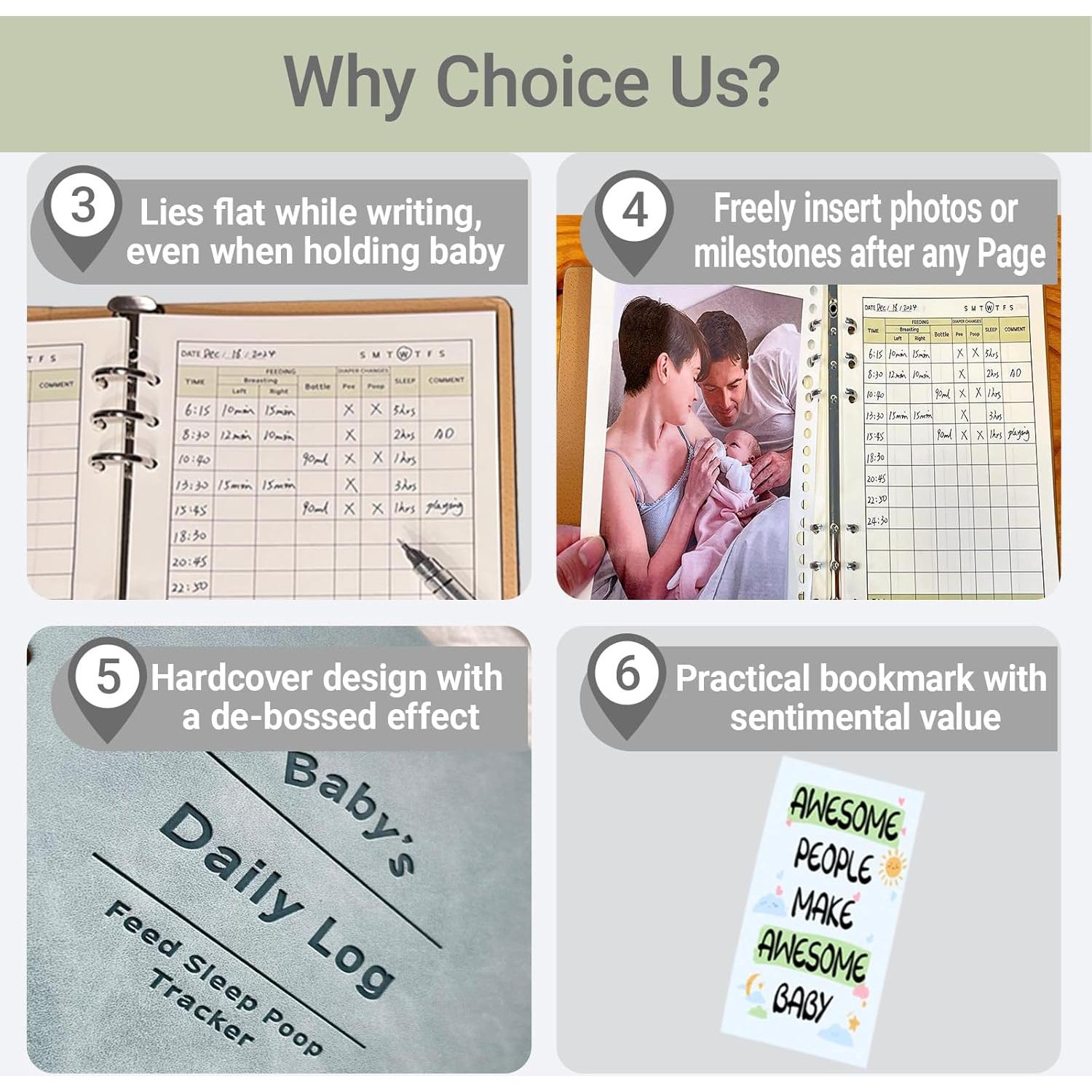 Newborn Baby Daily Log Book for New Parents - 2025 Newborn Feeding Essentials for Single or Twins Infant Feeding, Sleeping, Diaper- Preemie Baby Planner For New Parents- Baby Feeding Log Book A5 Blue